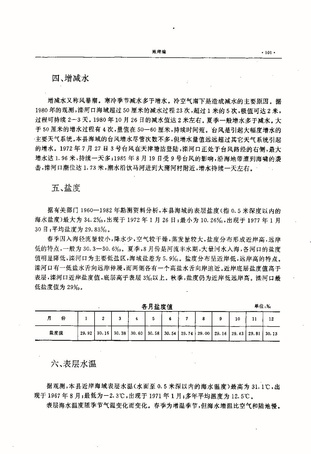 昌黎县志（远古—1985）_页面_137.jpg