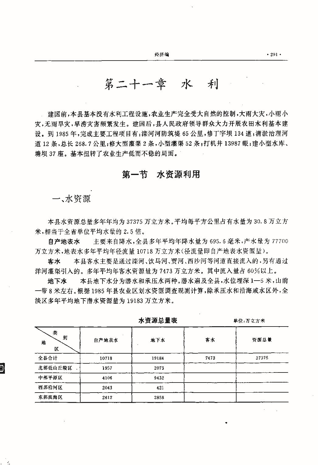 昌黎县志（远古—1985）_页面_328.jpg