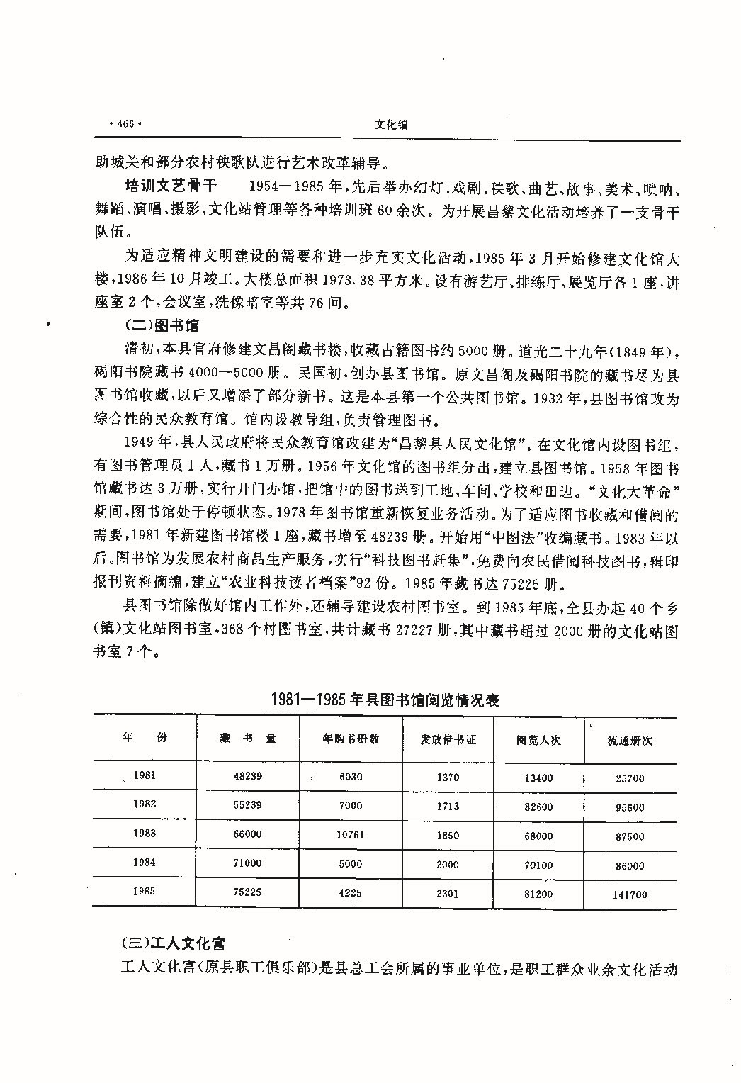 昌黎县志（远古—1985）_页面_505.jpg