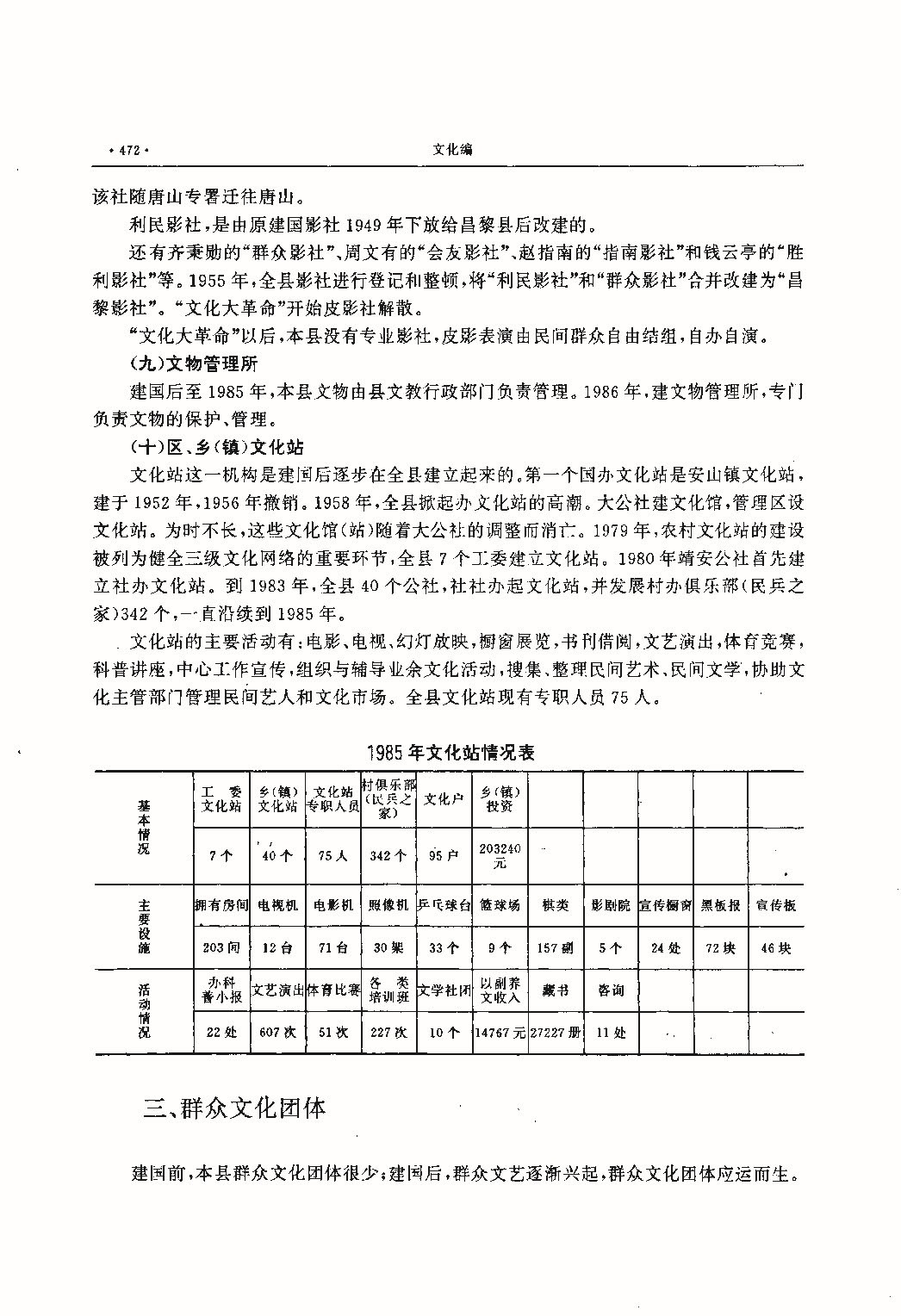 昌黎县志（远古—1985）_页面_511.jpg