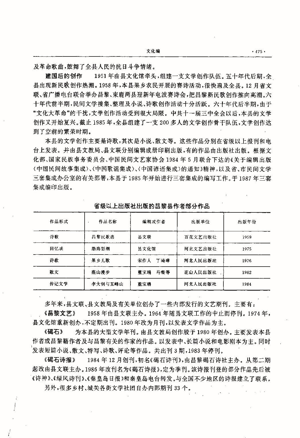 昌黎县志（远古—1985）_页面_514.jpg
