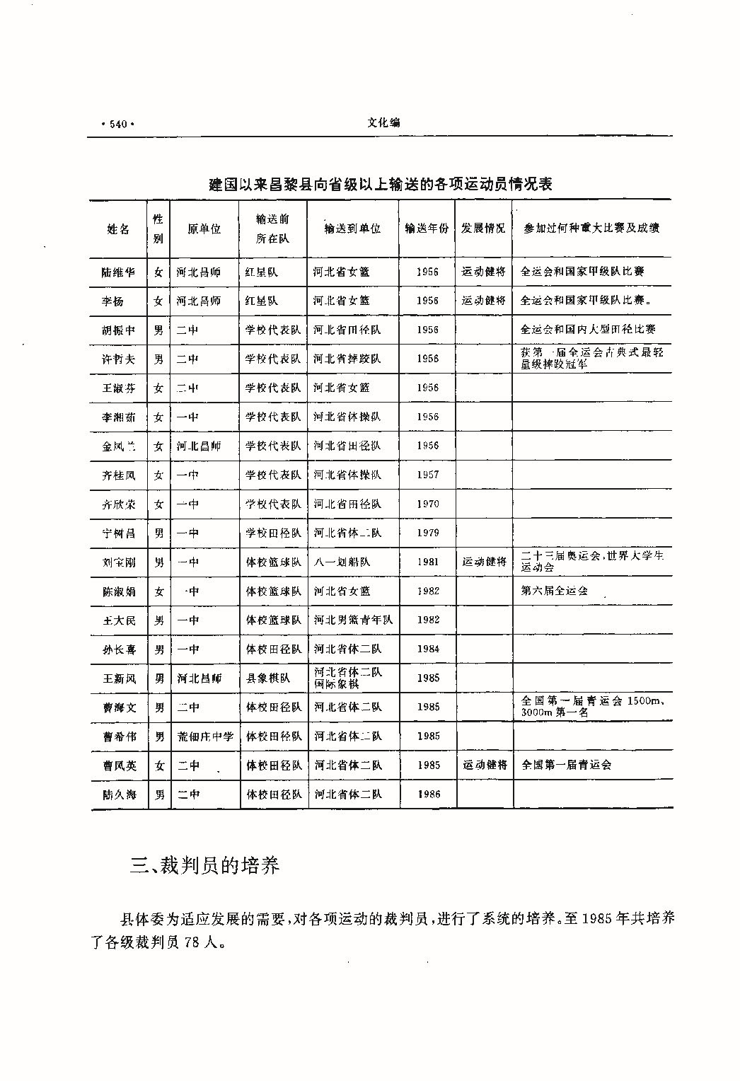 昌黎县志（远古—1985）_页面_579.jpg