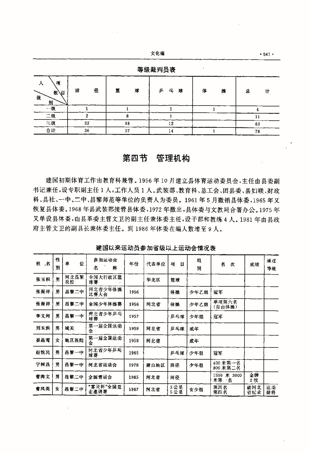 昌黎县志（远古—1985）_页面_580.jpg