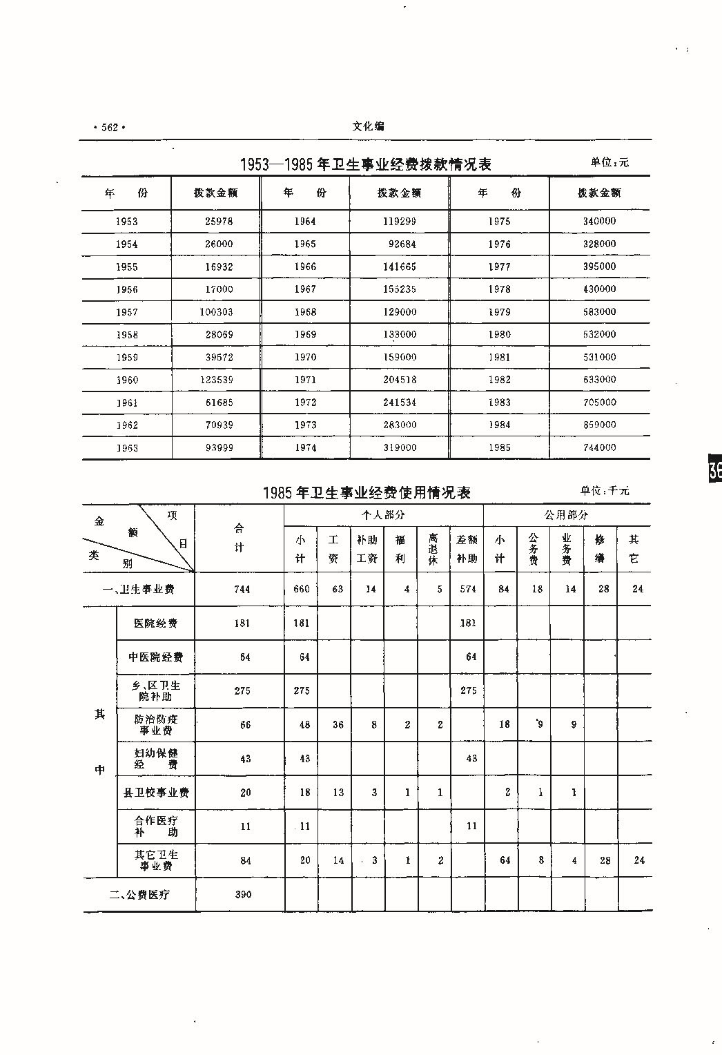 昌黎县志（远古—1985）_页面_601.jpg