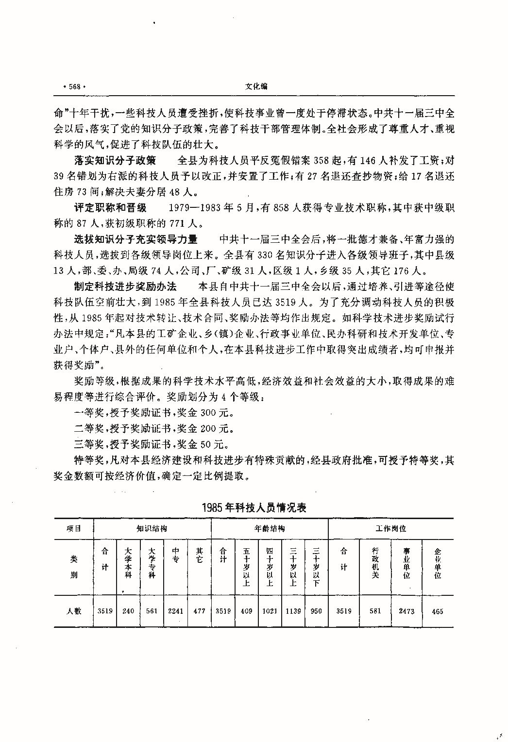 昌黎县志（远古—1985）_页面_607.jpg
