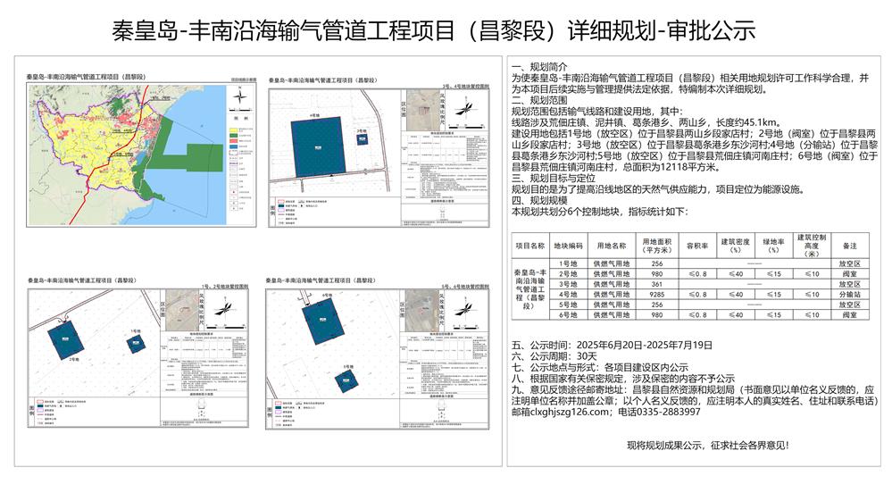 秦皇岛丰南沿海输气管道工程项目（昌黎段）详细规划审批公示.jpg