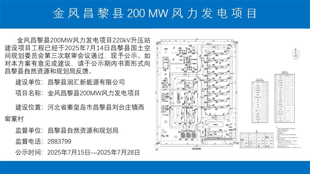 金风昌黎县200MW风力发电项目.jpg