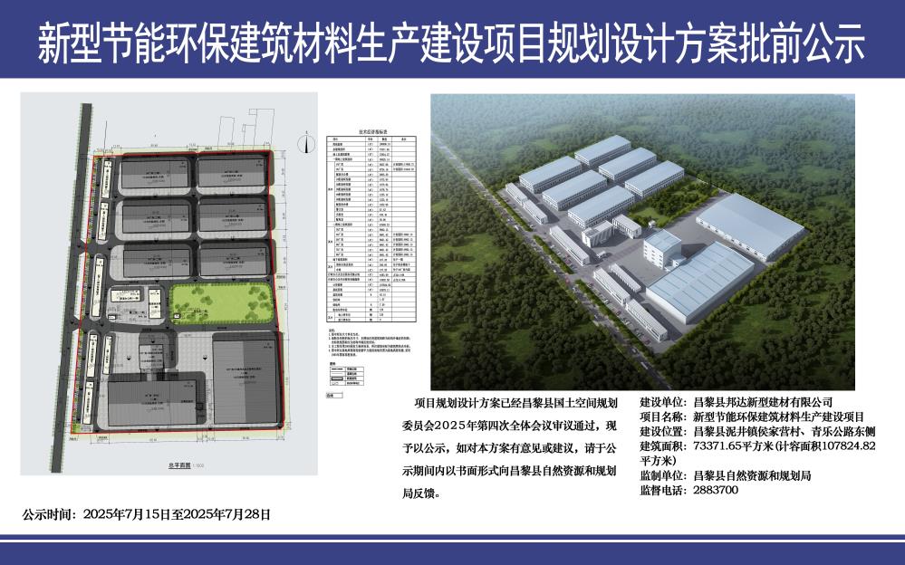 新型节能环保建筑材料生产建设项目规划设计方案批前公示.jpg