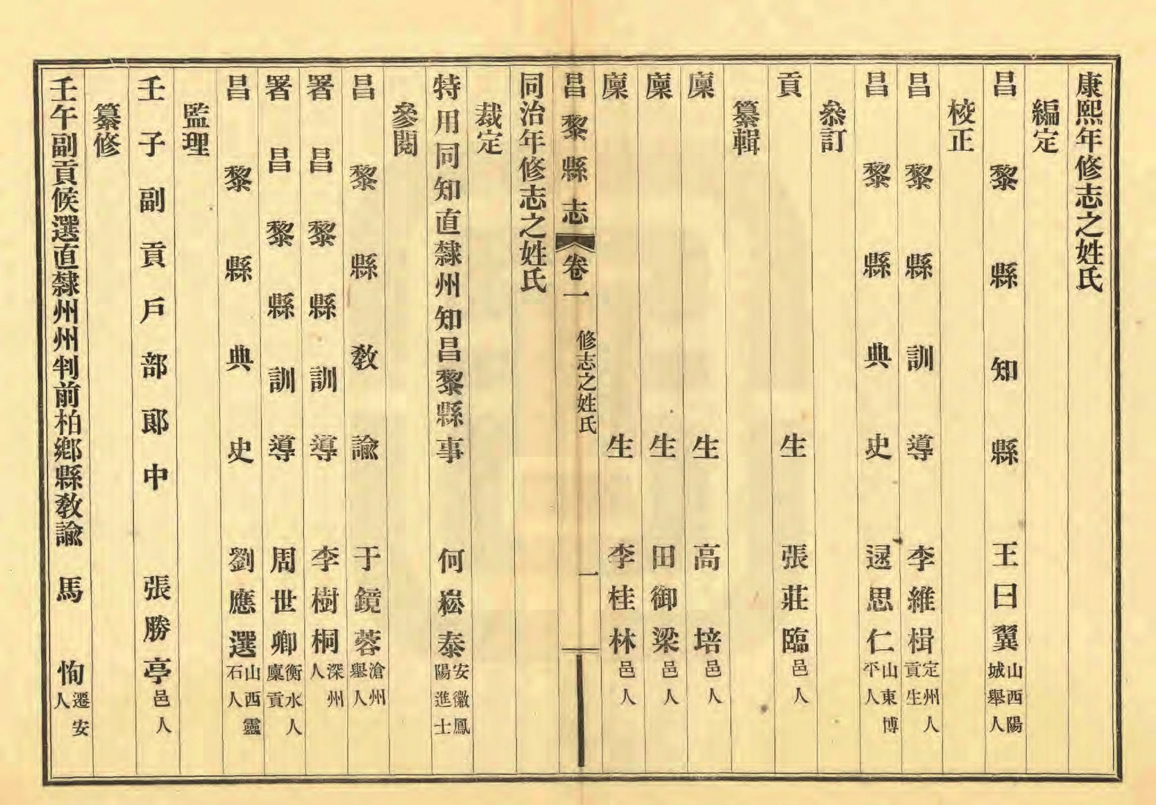 《昌黎县志》陶宗奇张鹏翱民国23年[1934](1)_页面_016.jpg
