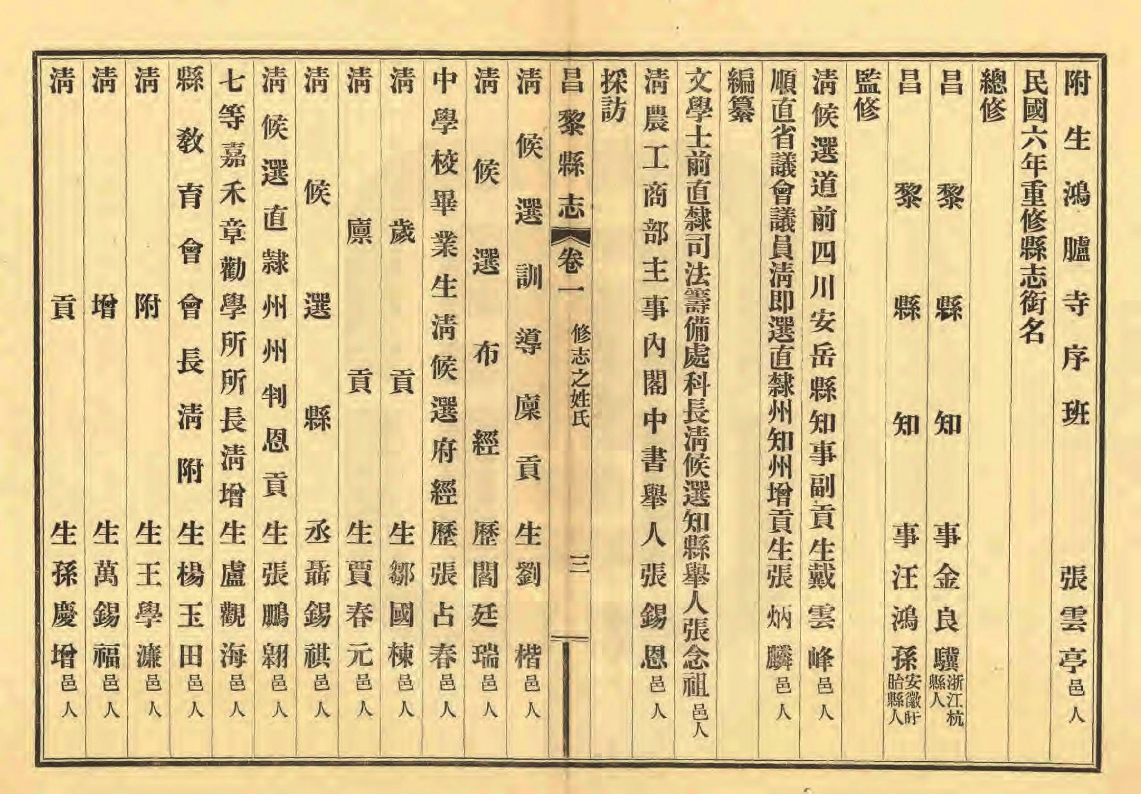 《昌黎县志》陶宗奇张鹏翱民国23年[1934](1)_页面_018.jpg