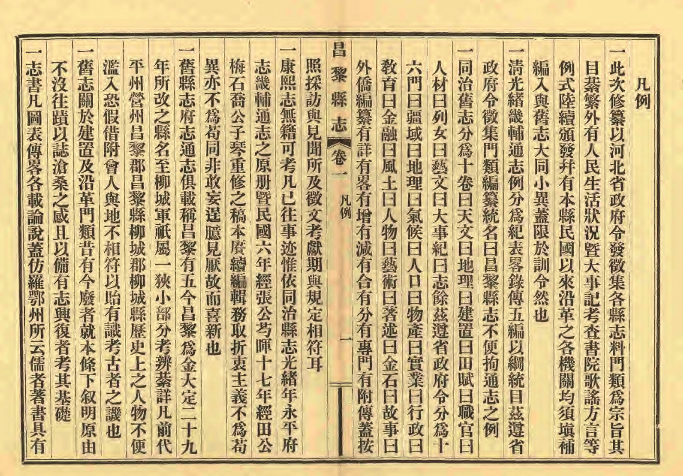 《昌黎县志》陶宗奇张鹏翱民国23年[1934](1)_页面_023.jpg