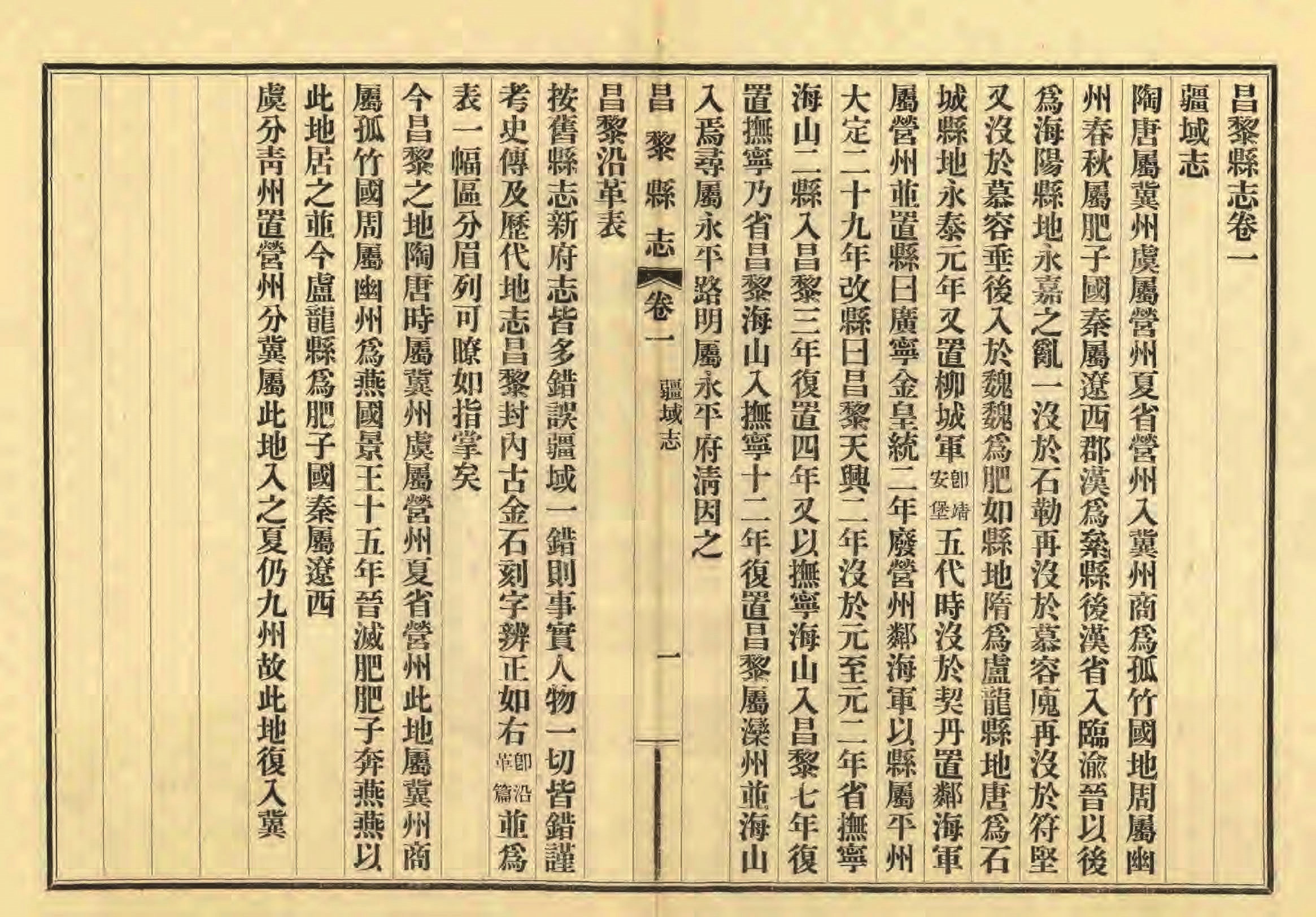 《昌黎县志》陶宗奇张鹏翱民国23年[1934](1)_页面_040.jpg