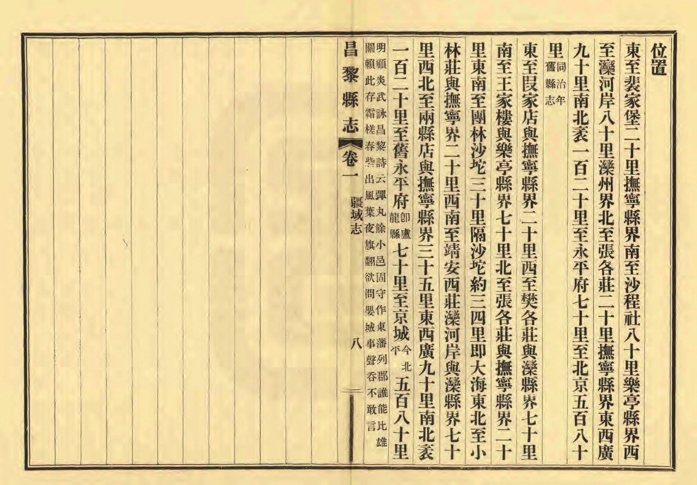 《昌黎县志》陶宗奇张鹏翱民国23年[1934](1)_页面_047.jpg