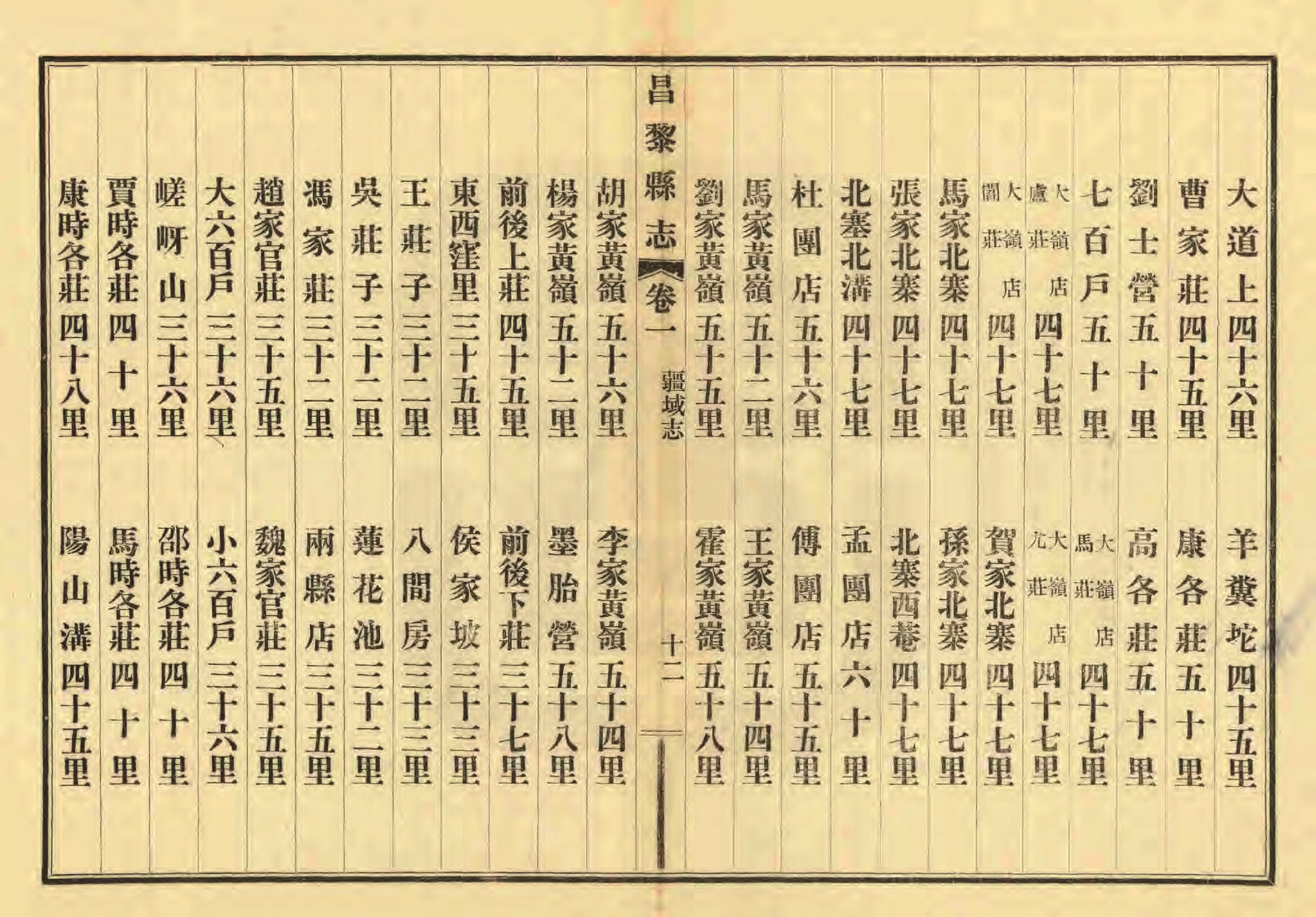 《昌黎县志》陶宗奇张鹏翱民国23年[1934](1)_页面_051.jpg