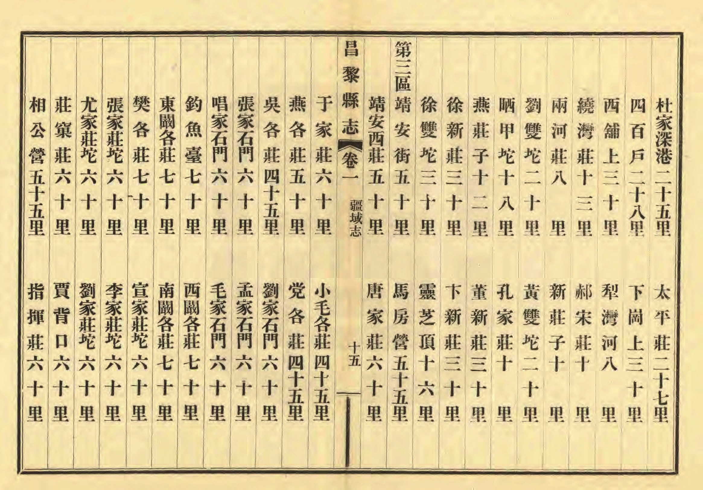 《昌黎县志》陶宗奇张鹏翱民国23年[1934](1)_页面_054.jpg