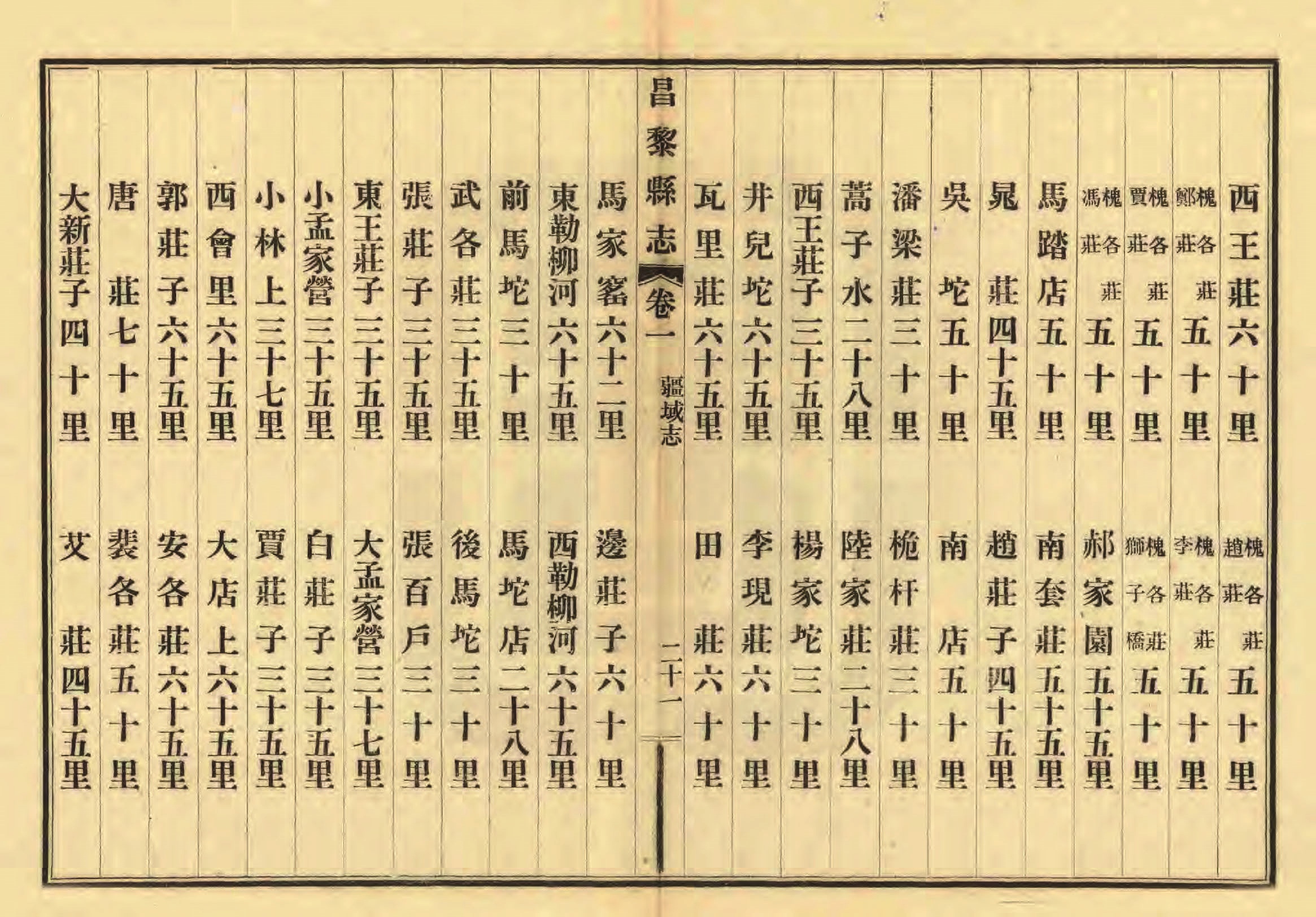 《昌黎县志》陶宗奇张鹏翱民国23年[1934](1)_页面_060.jpg
