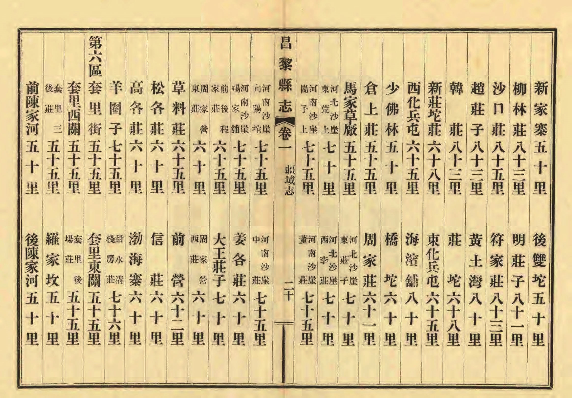 《昌黎县志》陶宗奇张鹏翱民国23年[1934](1)_页面_059.jpg