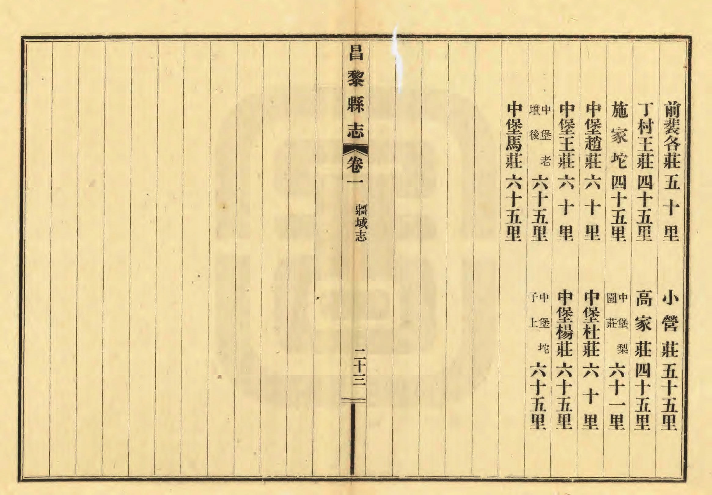 《昌黎县志》陶宗奇张鹏翱民国23年[1934](1)_页面_062.jpg