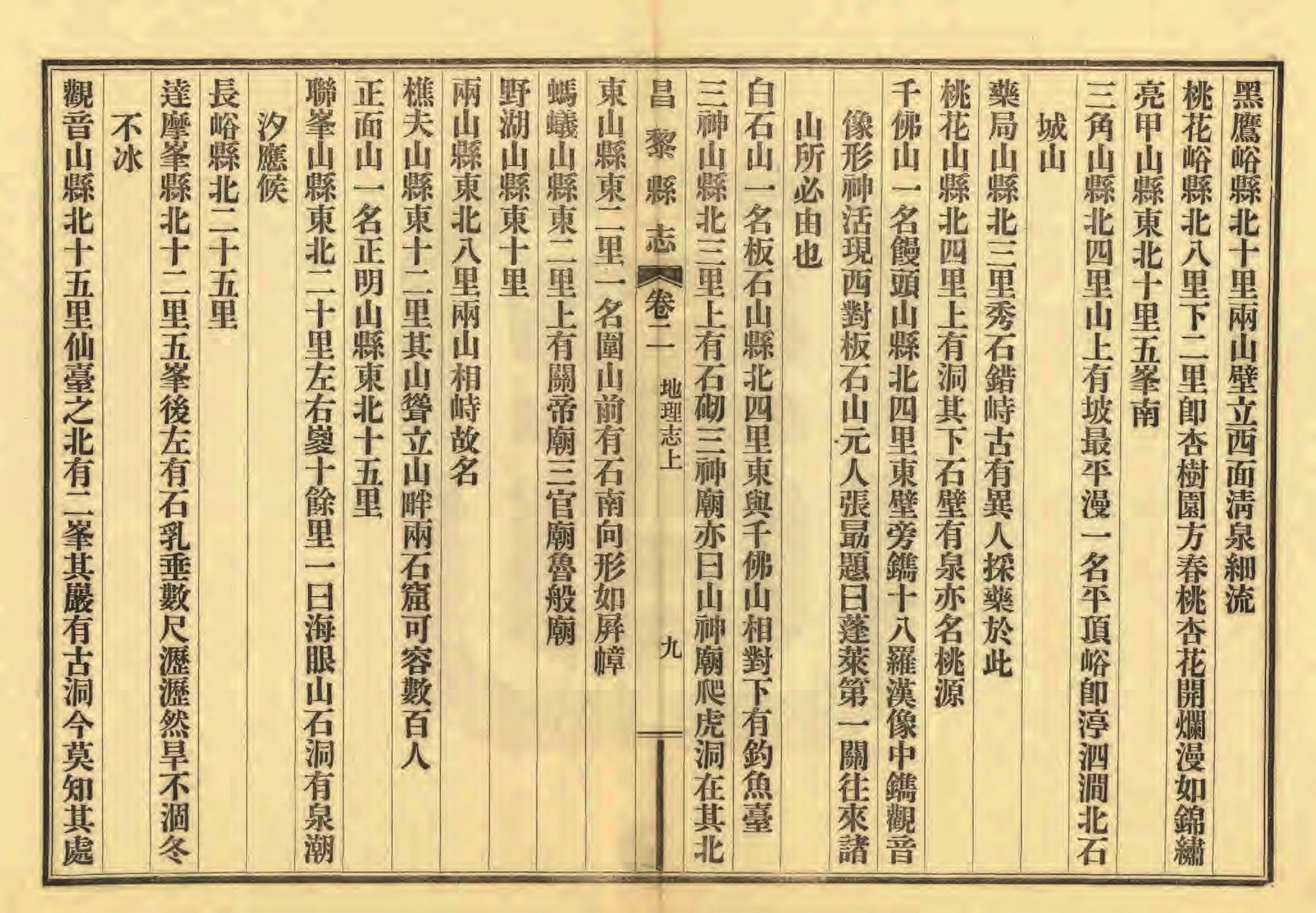 《昌黎县志》陶宗奇张鹏翱民国23年[1934](1)_页面_077.jpg