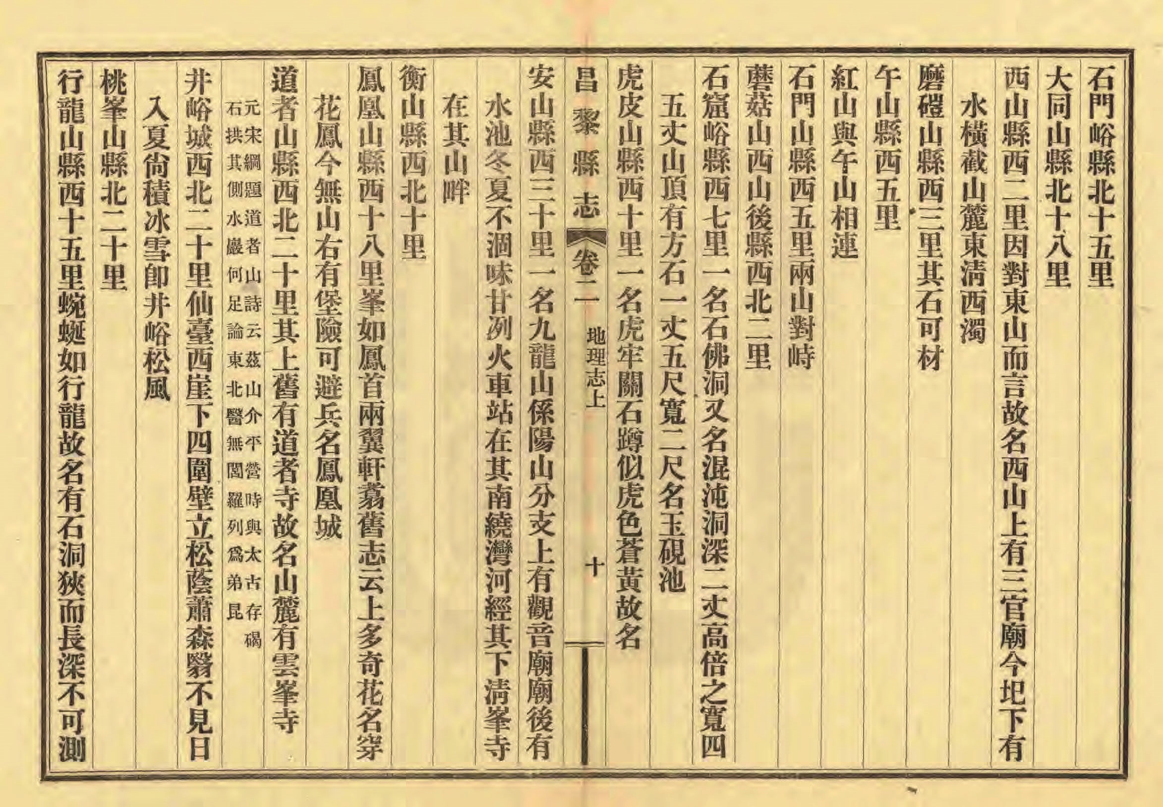 《昌黎县志》陶宗奇张鹏翱民国23年[1934](1)_页面_078.jpg