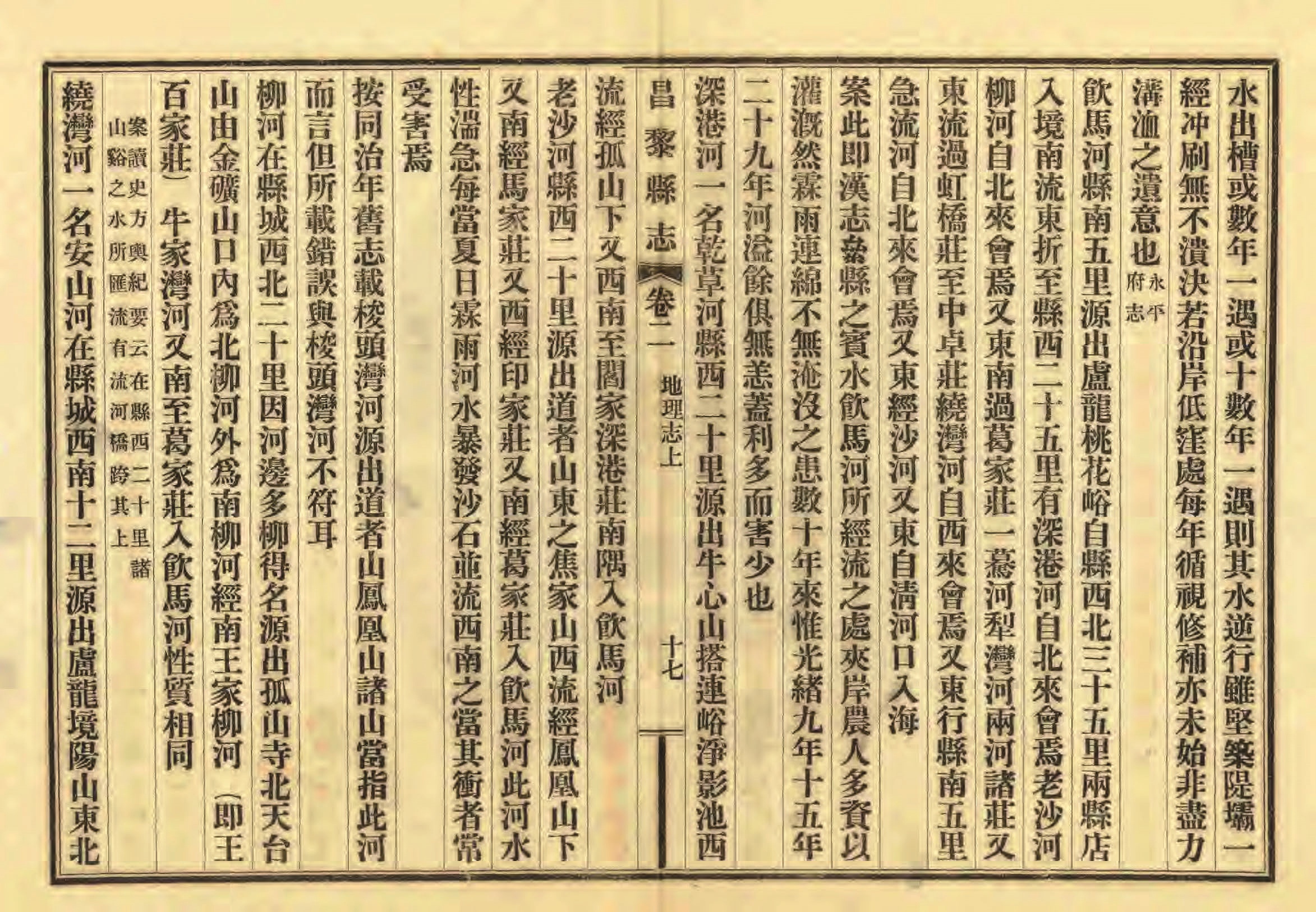 《昌黎县志》陶宗奇张鹏翱民国23年[1934](1)_页面_085.jpg
