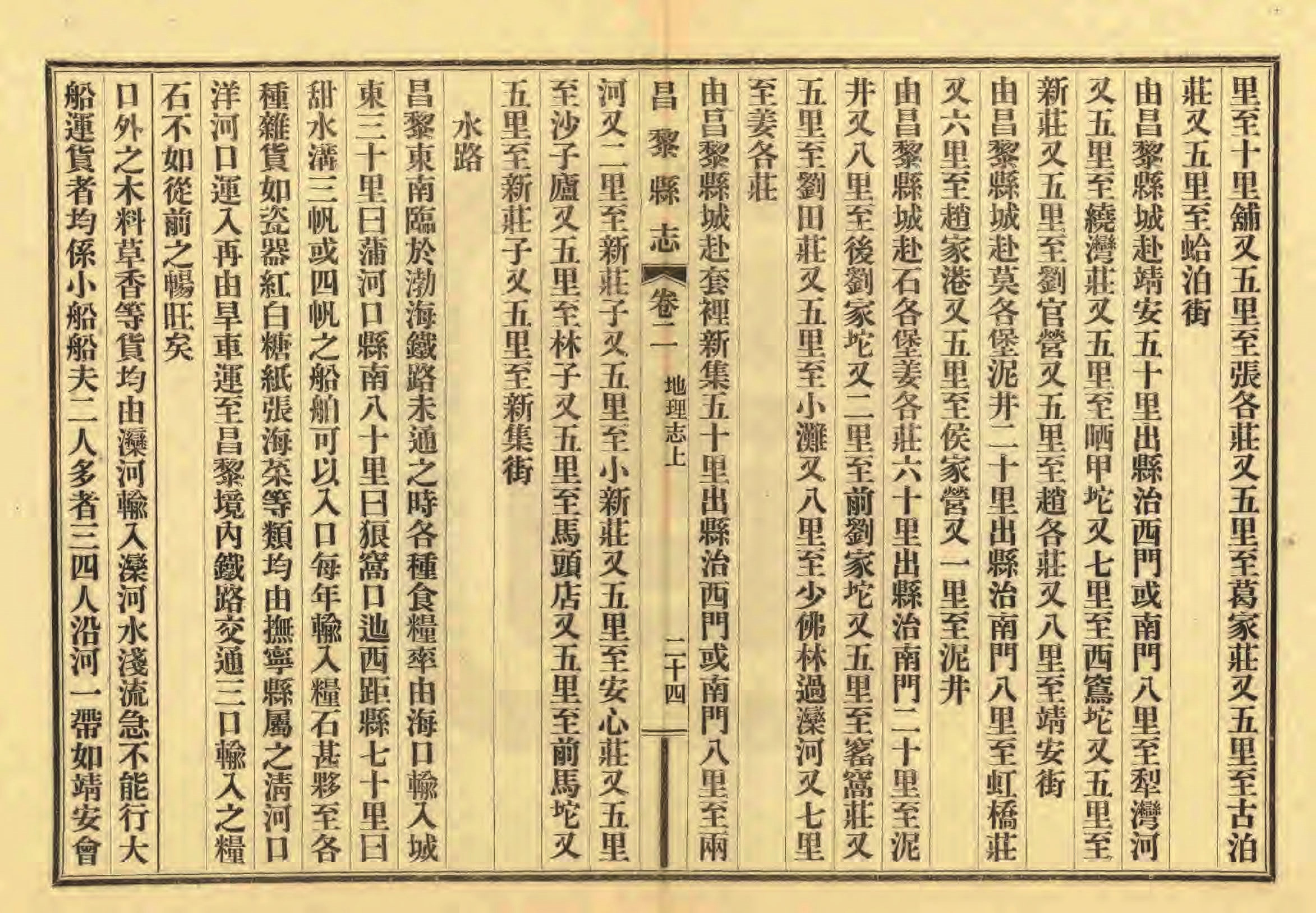 《昌黎县志》陶宗奇张鹏翱民国23年[1934](1)_页面_092.jpg