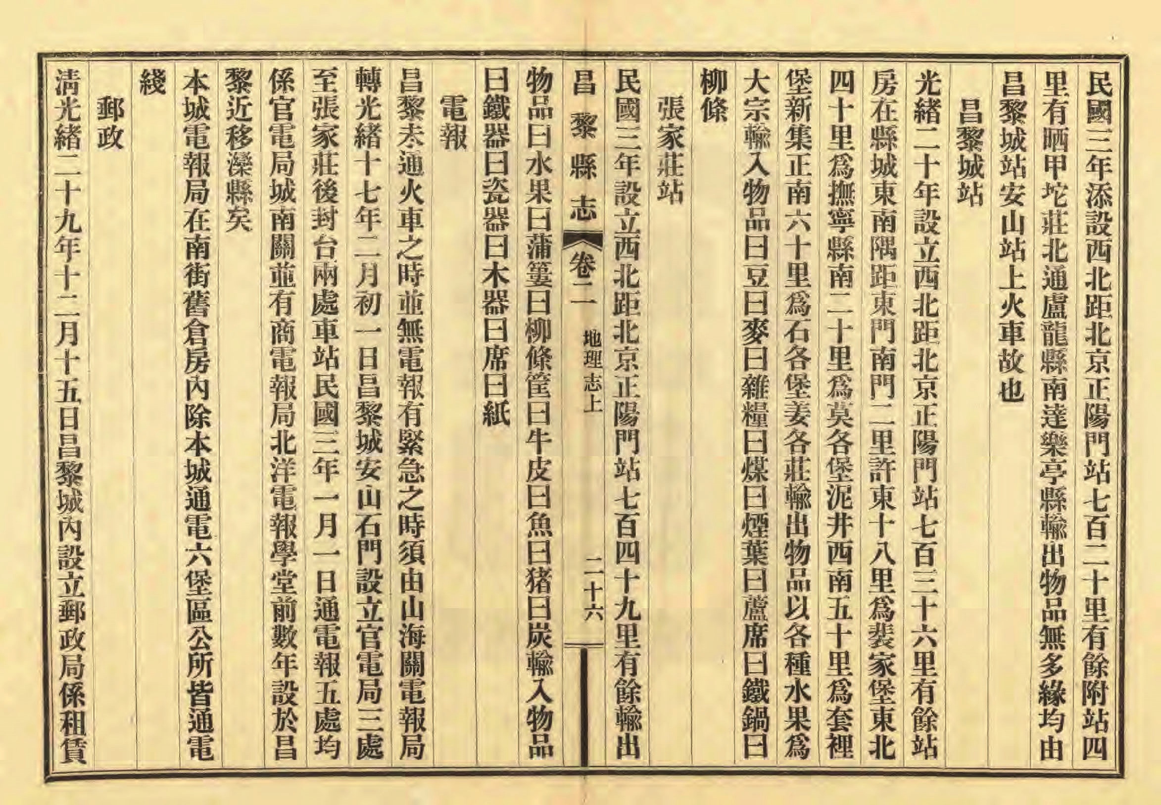 《昌黎县志》陶宗奇张鹏翱民国23年[1934](1)_页面_094.jpg