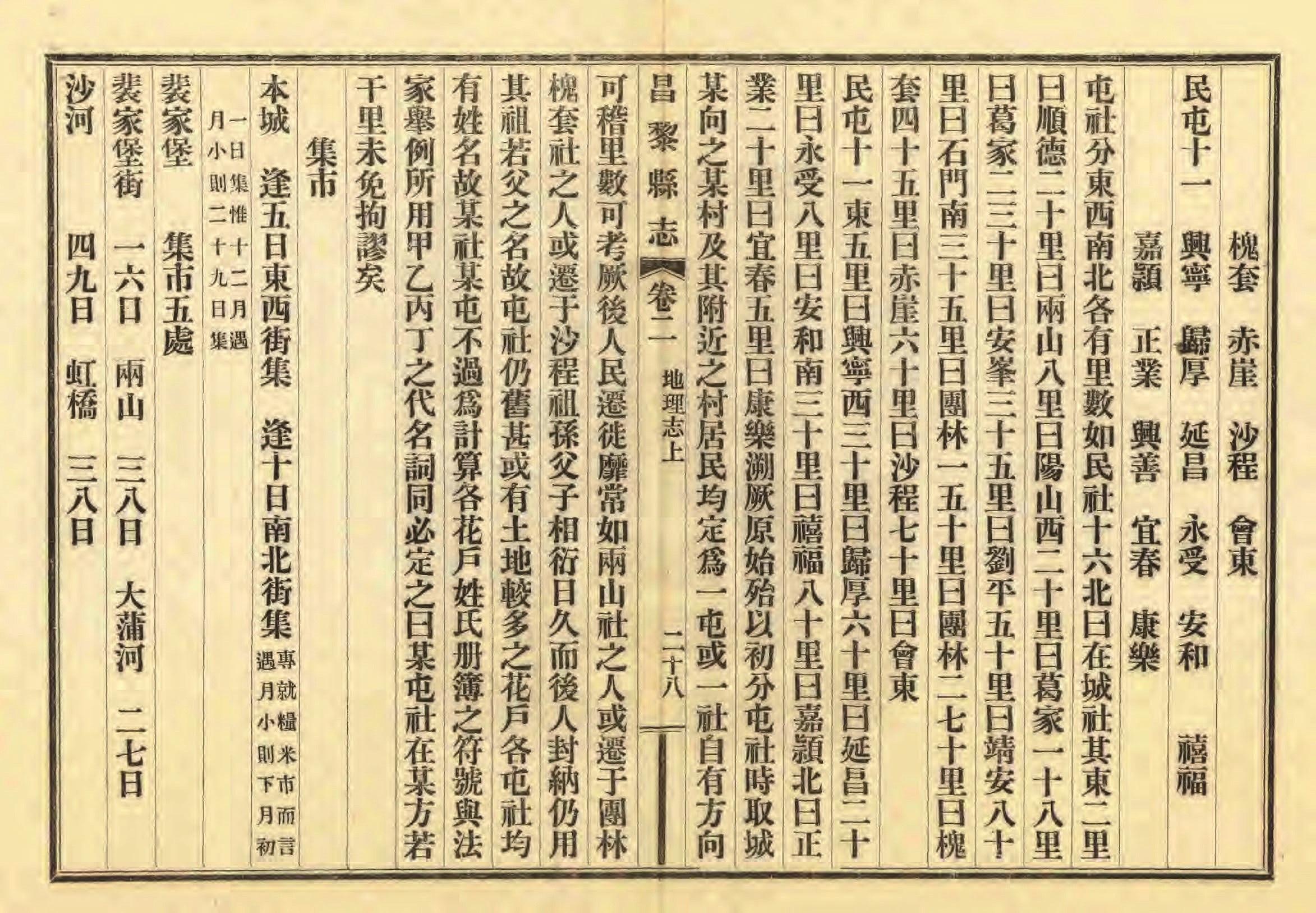 《昌黎县志》陶宗奇张鹏翱民国23年[1934](1)_页面_096.jpg