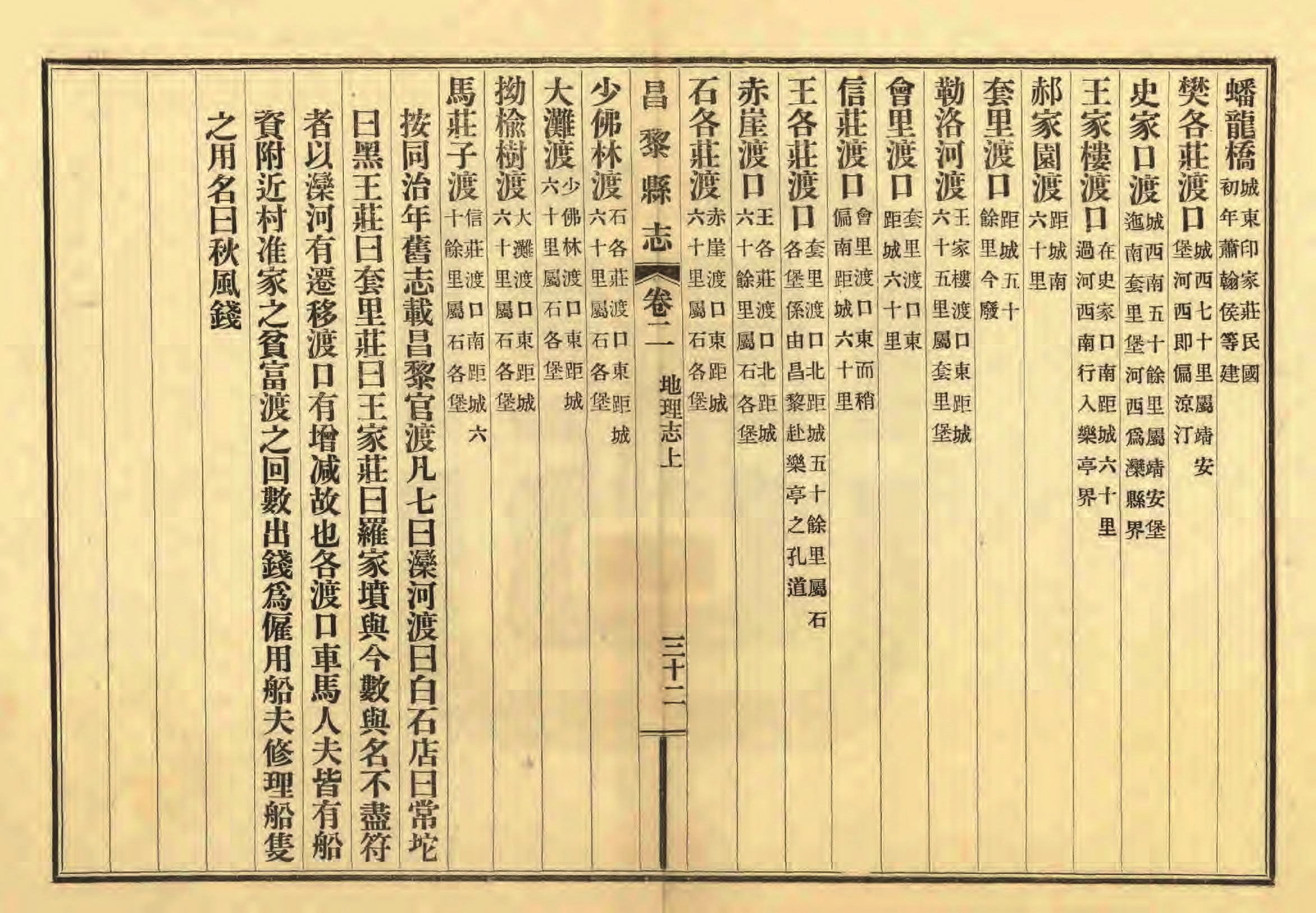 《昌黎县志》陶宗奇张鹏翱民国23年[1934](1)_页面_100.jpg
