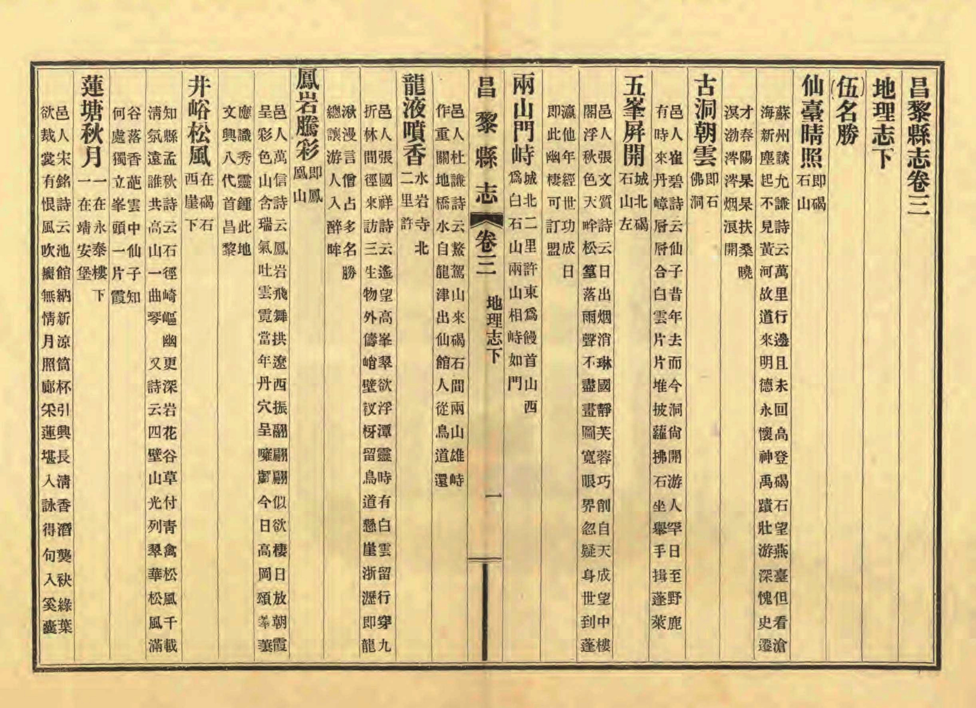 《昌黎县志》陶宗奇张鹏翱民国23年[1934](1)_页面_112.jpg