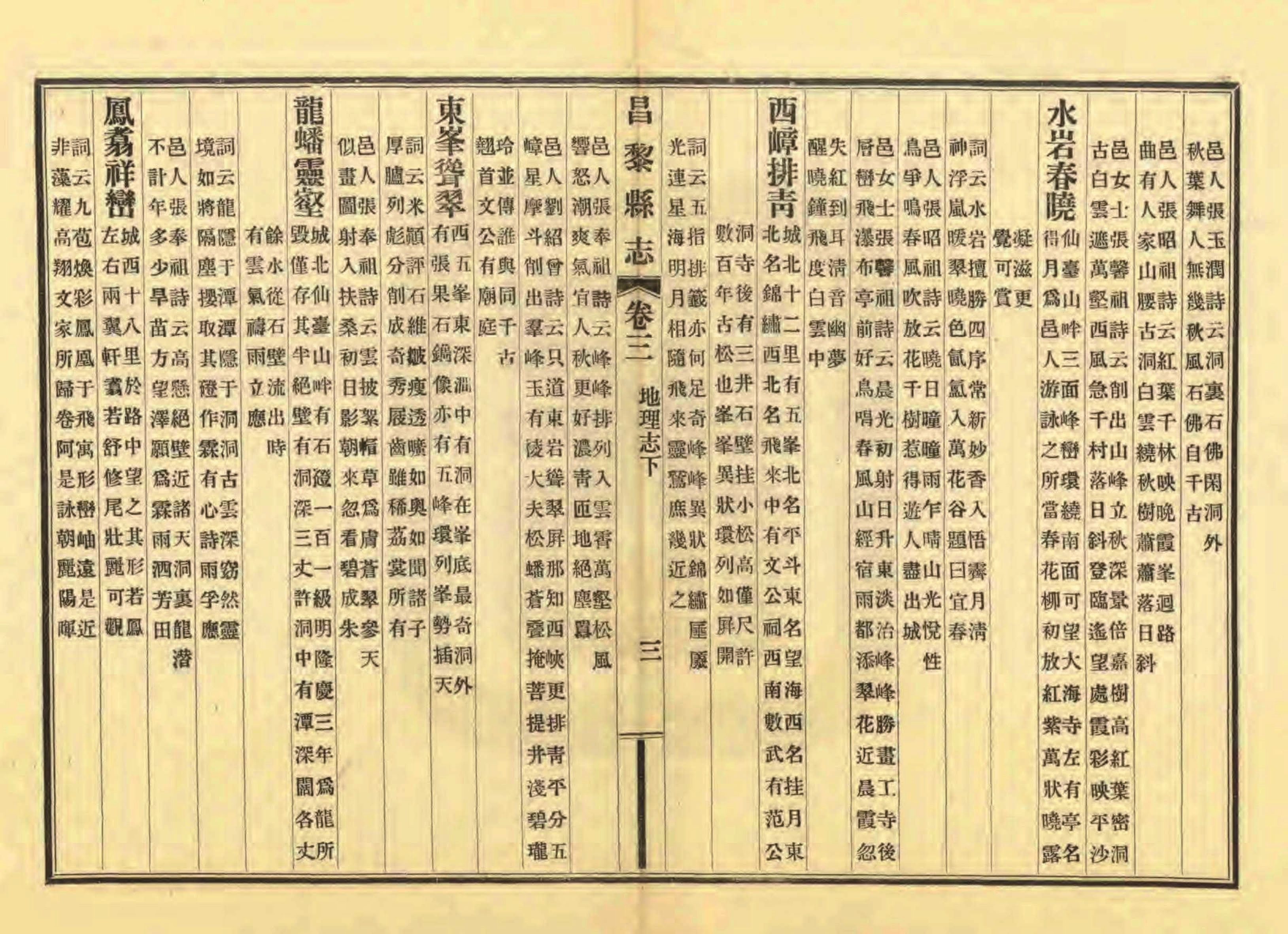 《昌黎县志》陶宗奇张鹏翱民国23年[1934](1)_页面_114.jpg