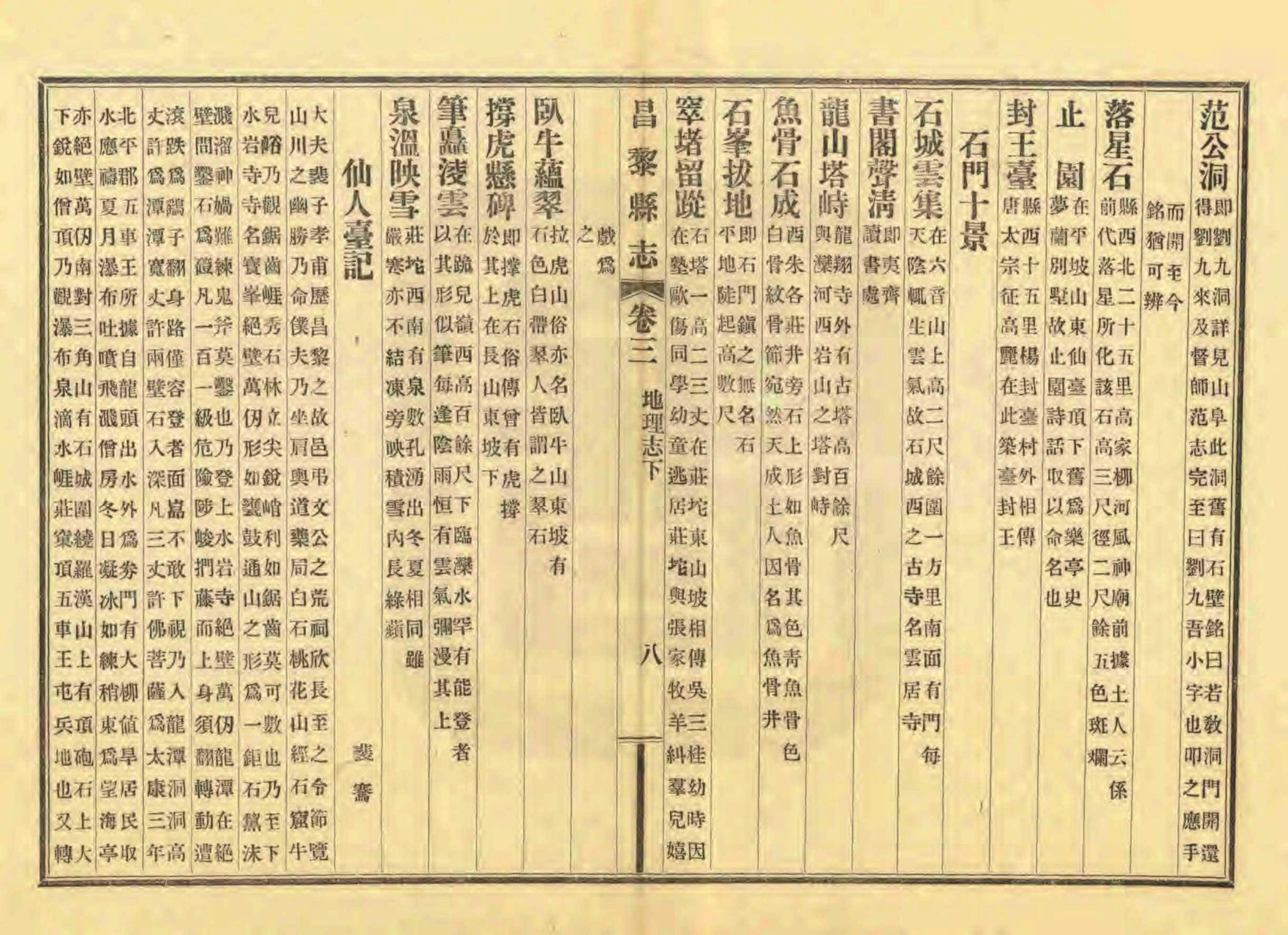 《昌黎县志》陶宗奇张鹏翱民国23年[1934](1)_页面_119.jpg