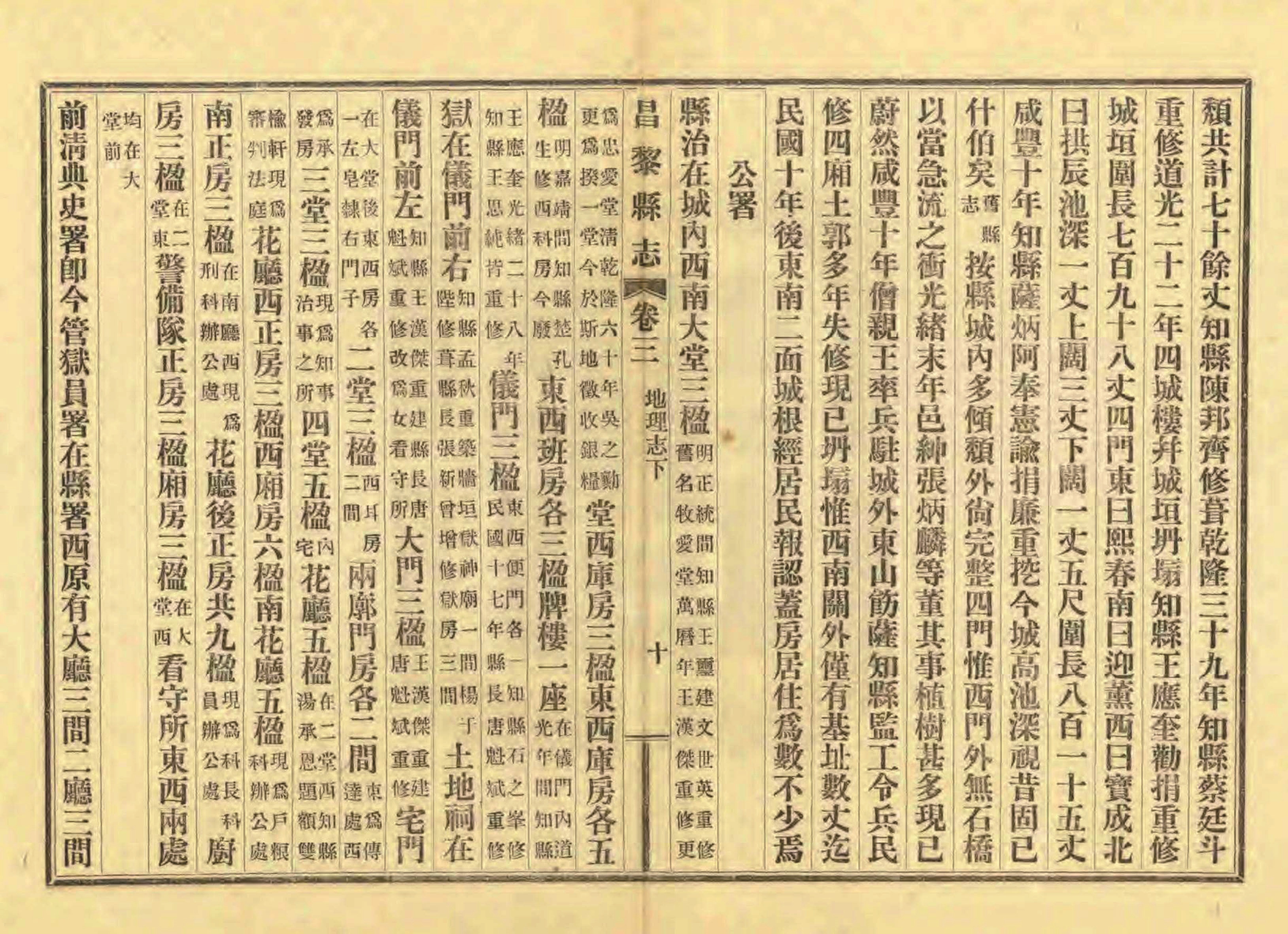 《昌黎县志》陶宗奇张鹏翱民国23年[1934](1)_页面_121.jpg