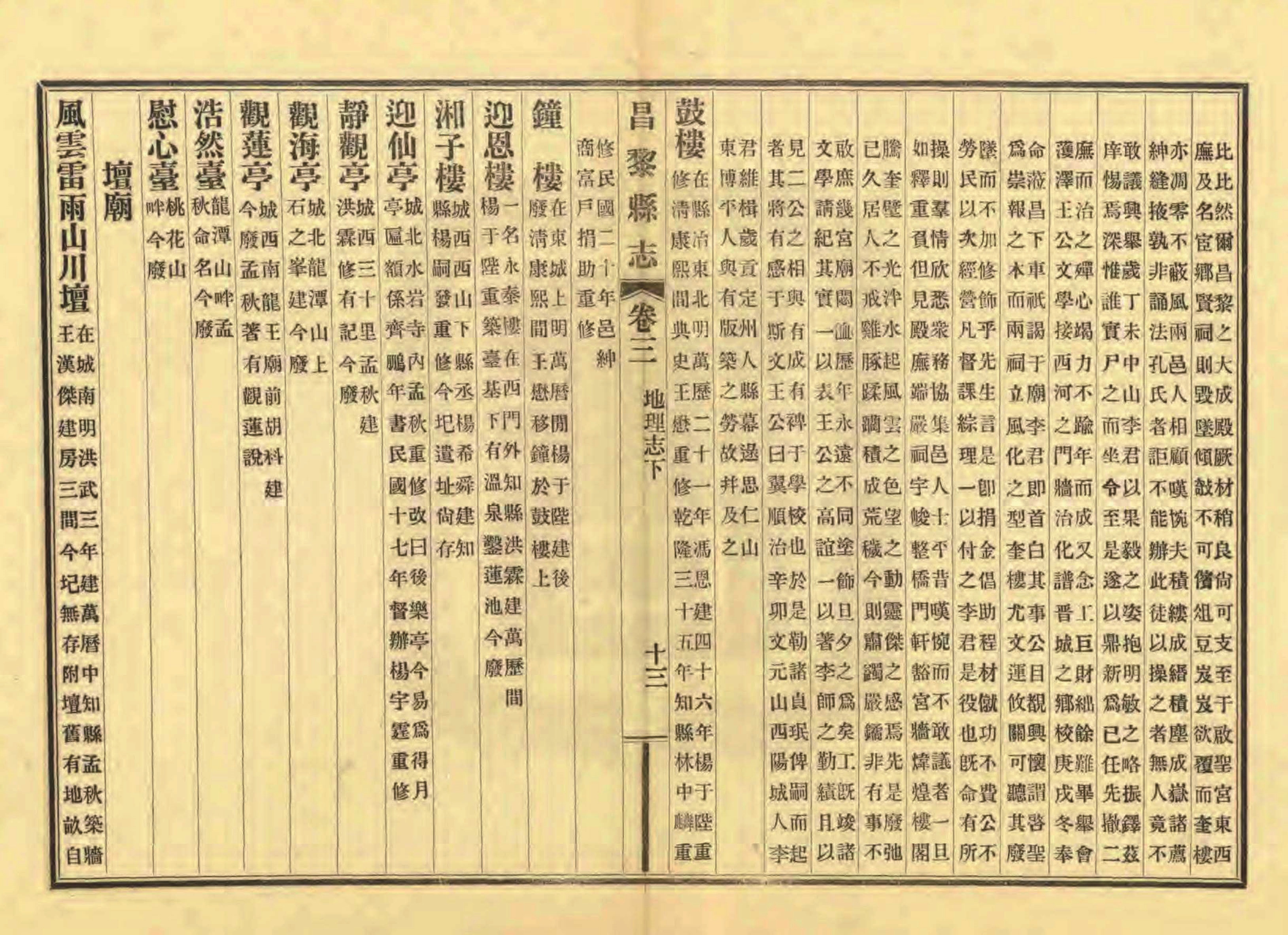 《昌黎县志》陶宗奇张鹏翱民国23年[1934](1)_页面_124.jpg