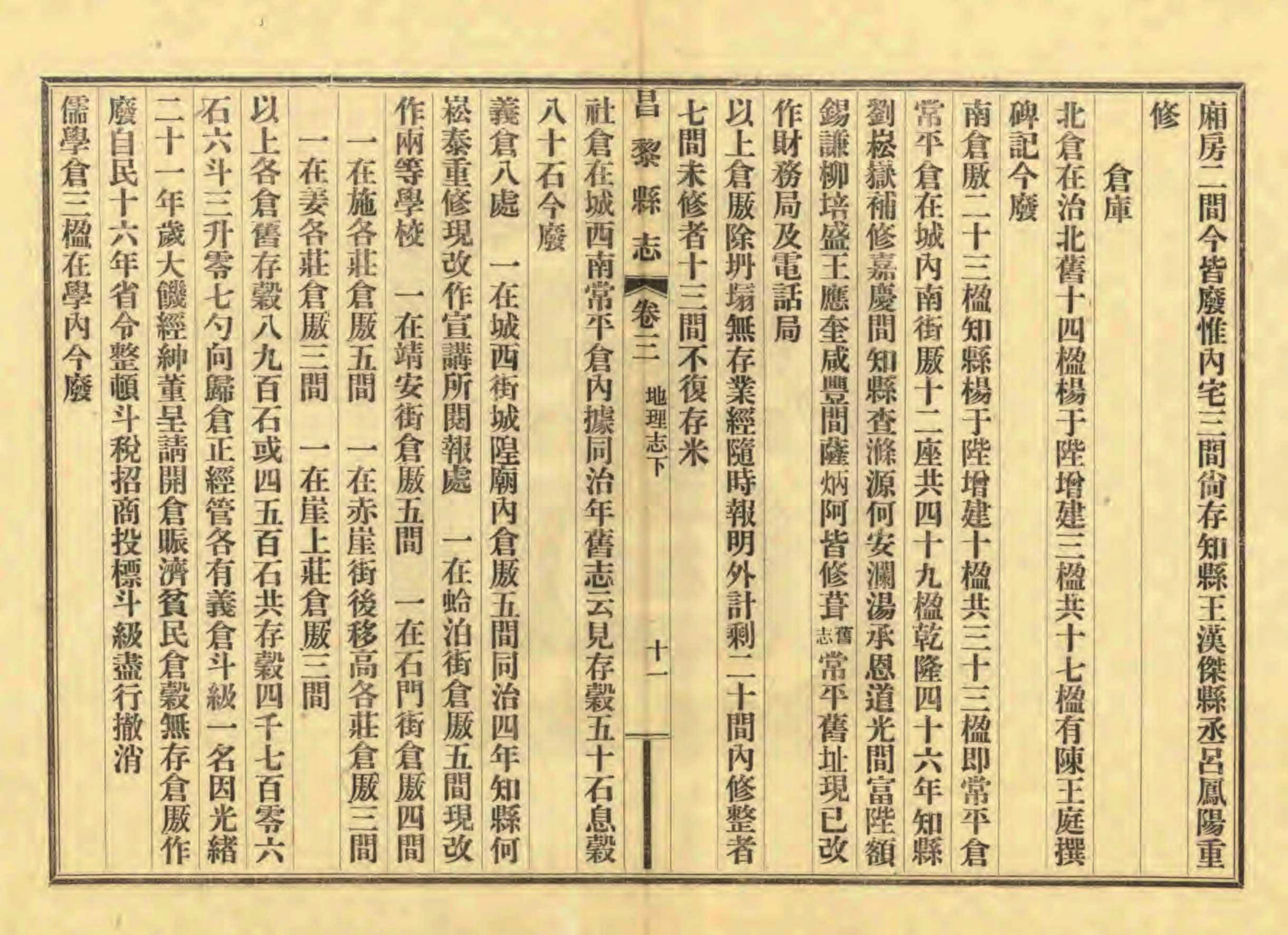 《昌黎县志》陶宗奇张鹏翱民国23年[1934](1)_页面_122.jpg