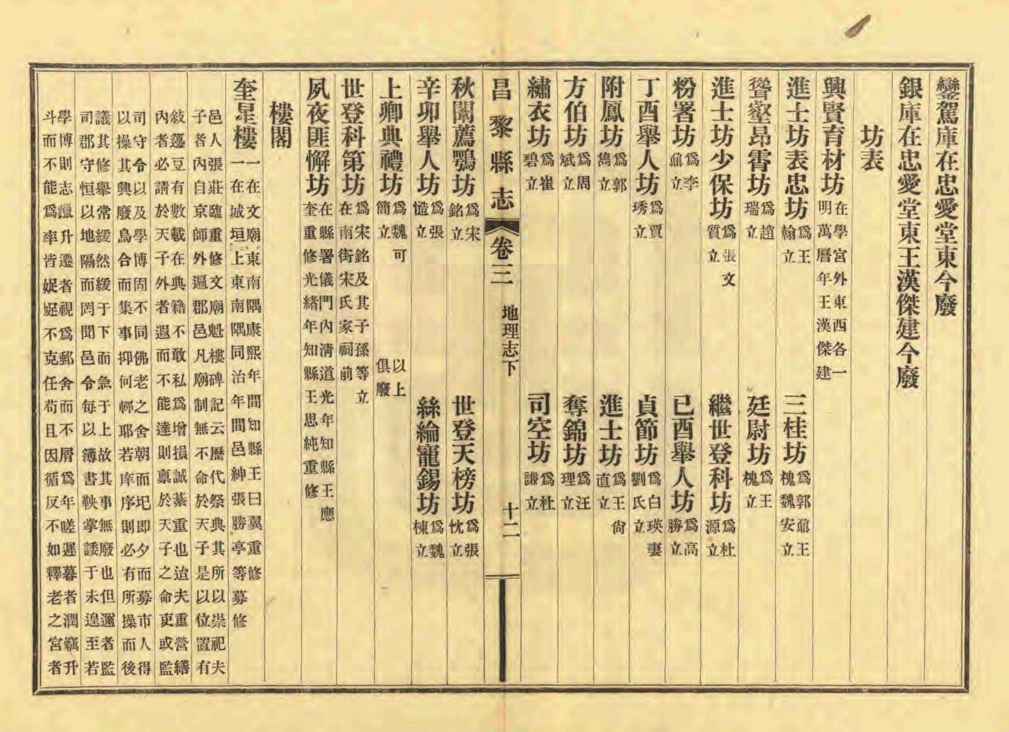 《昌黎县志》陶宗奇张鹏翱民国23年[1934](1)_页面_123.jpg