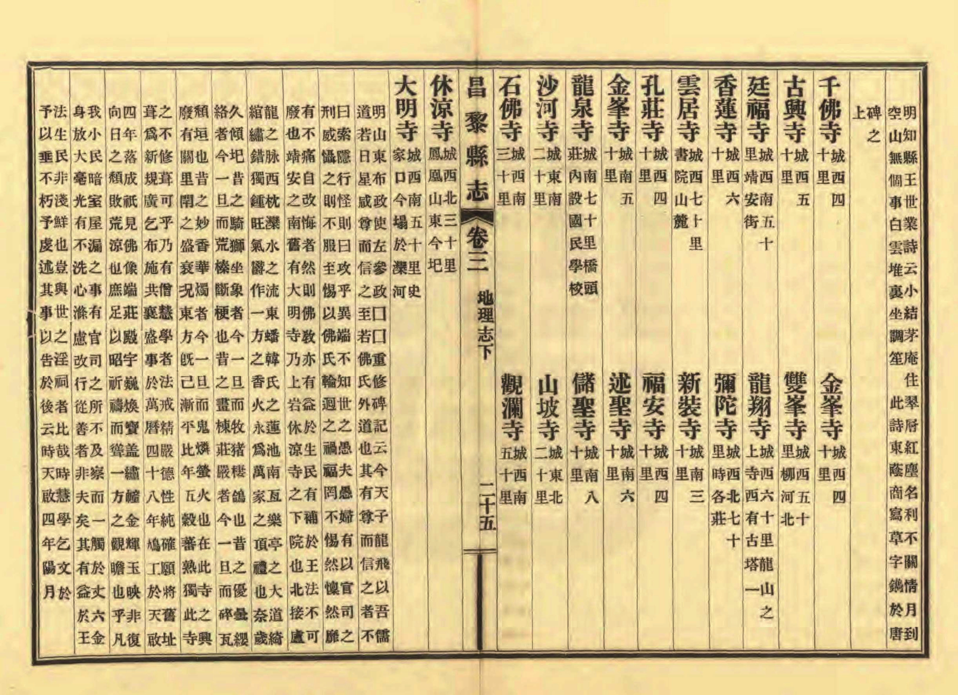 《昌黎县志》陶宗奇张鹏翱民国23年[1934](1)_页面_136.jpg