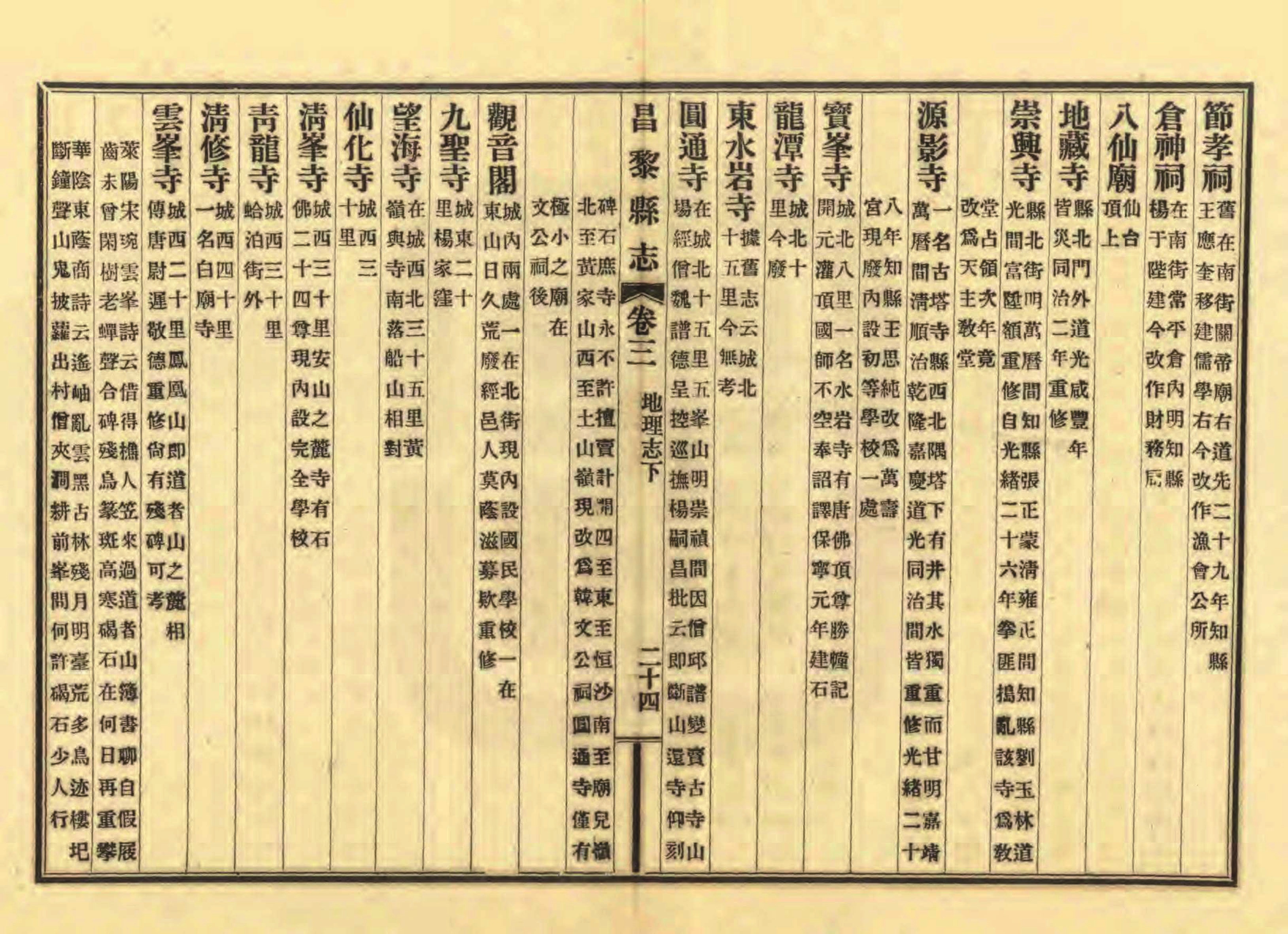 《昌黎县志》陶宗奇张鹏翱民国23年[1934](1)_页面_135.jpg