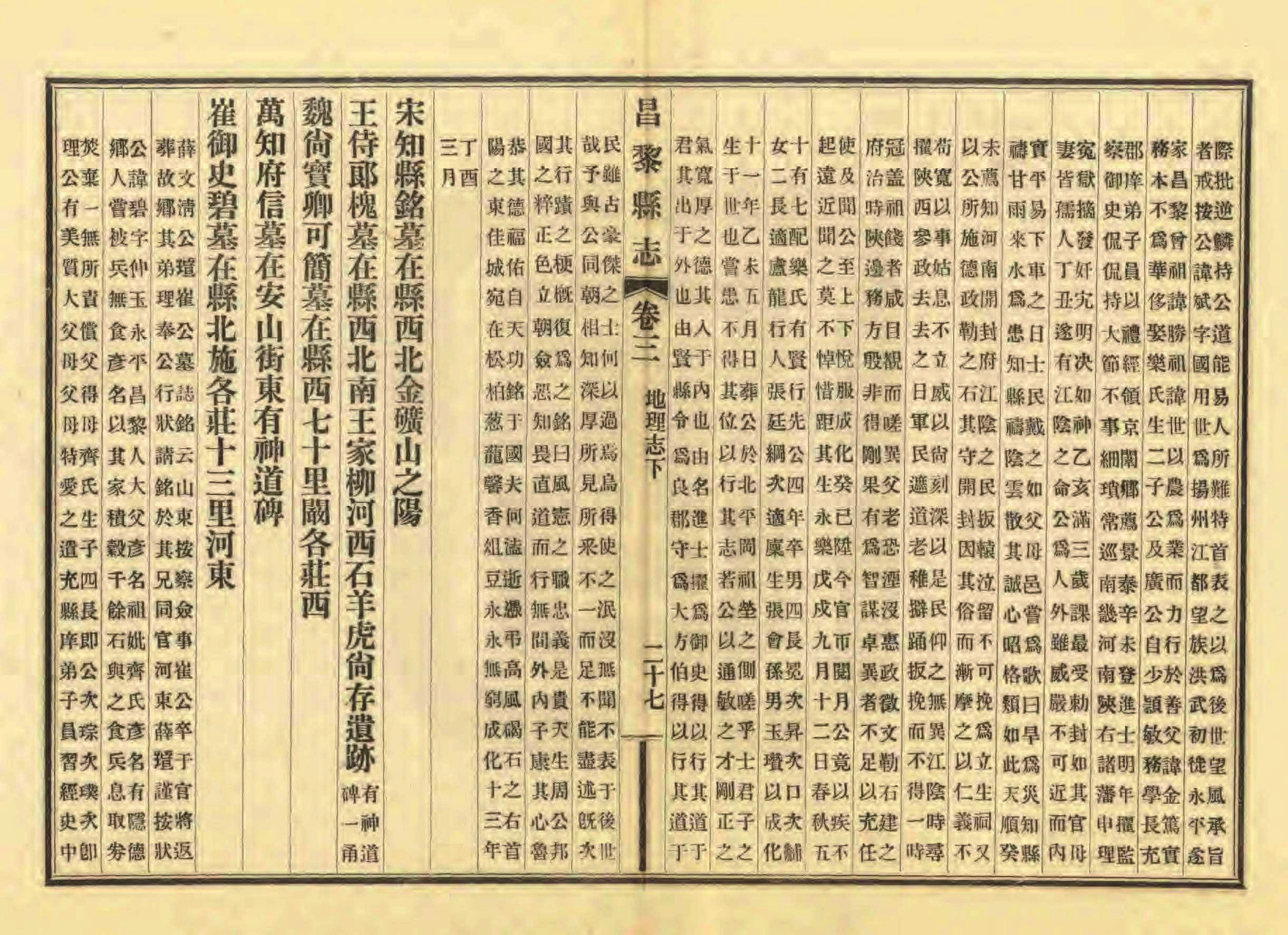 《昌黎县志》陶宗奇张鹏翱民国23年[1934](1)_页面_138.jpg