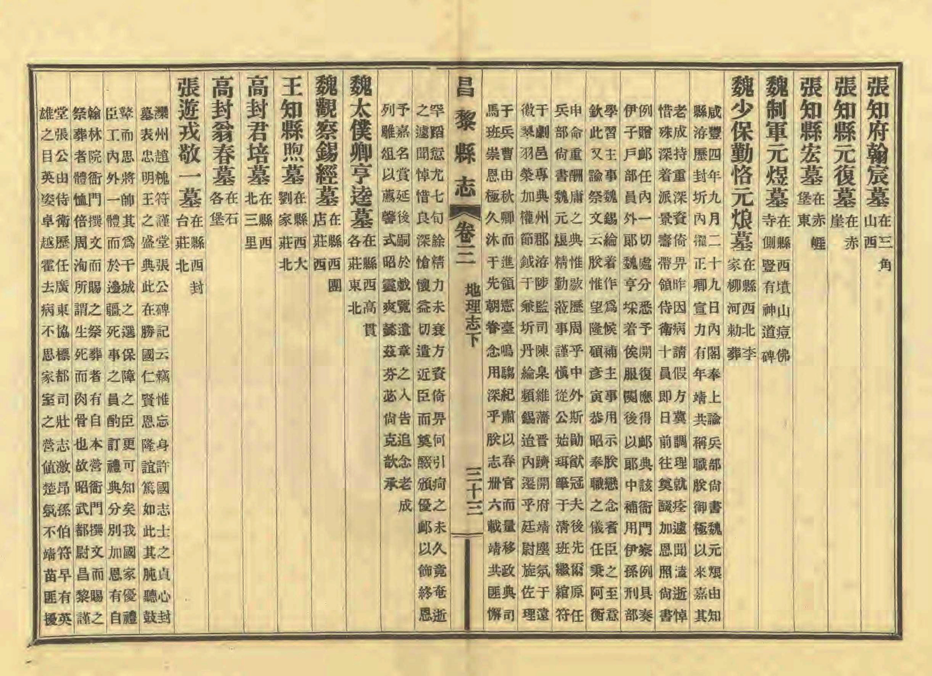 《昌黎县志》陶宗奇张鹏翱民国23年[1934](1)_页面_144.jpg