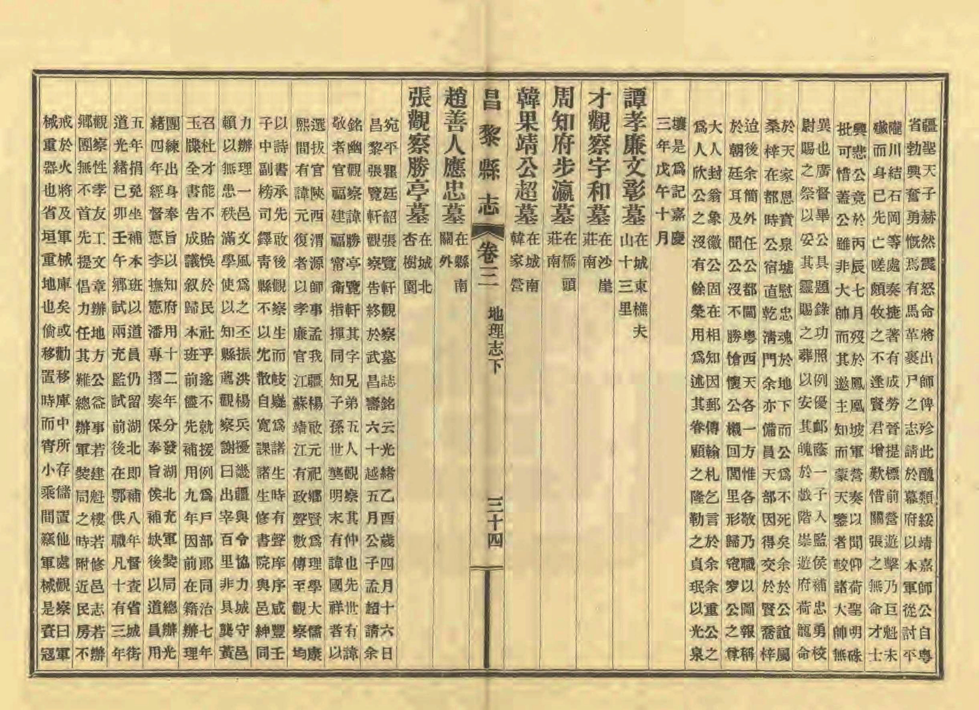 《昌黎县志》陶宗奇张鹏翱民国23年[1934](1)_页面_145.jpg