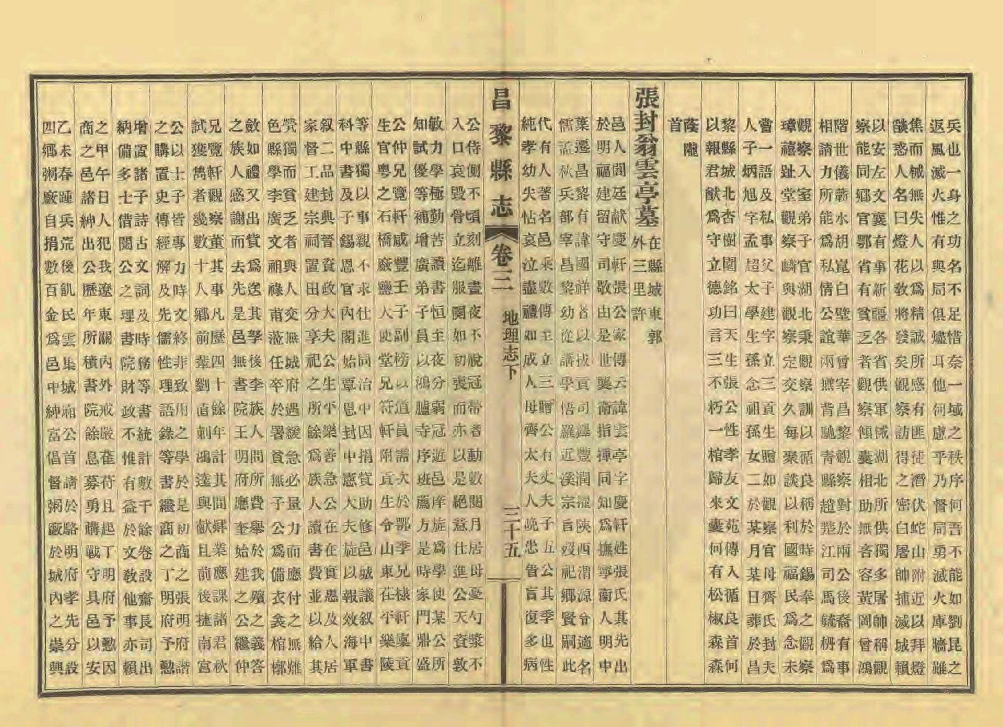 《昌黎县志》陶宗奇张鹏翱民国23年[1934](1)_页面_146.jpg