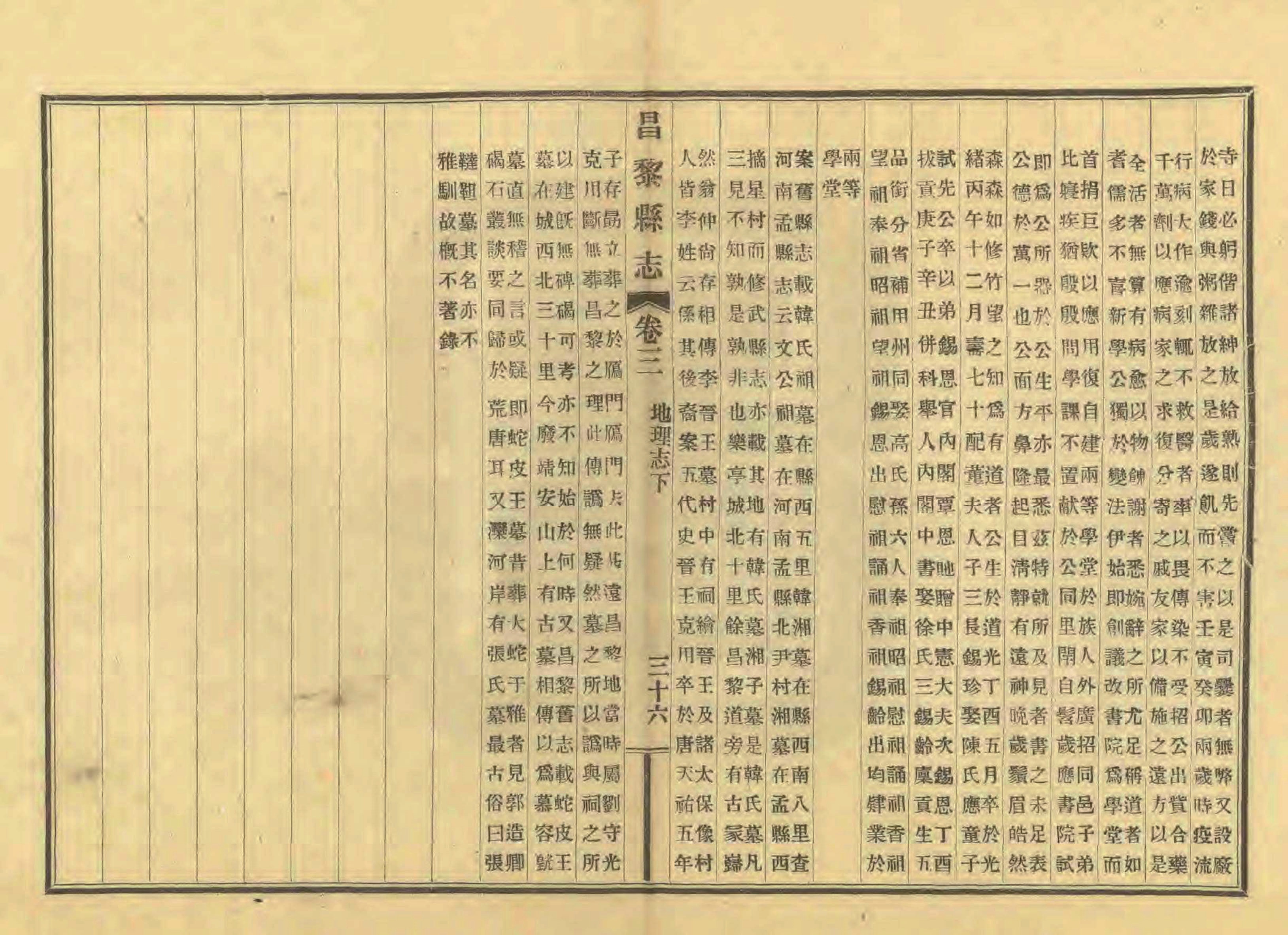《昌黎县志》陶宗奇张鹏翱民国23年[1934](1)_页面_147.jpg