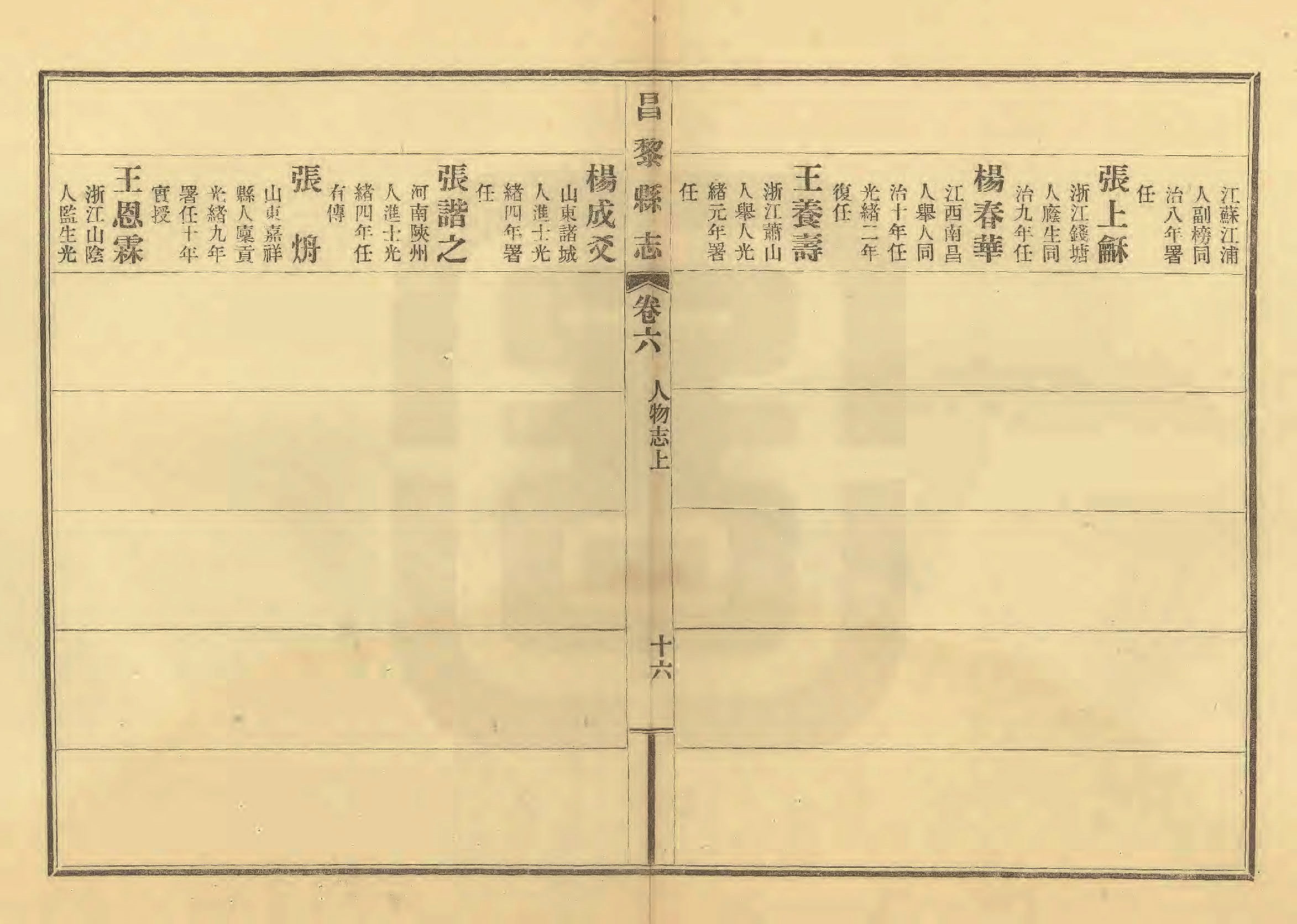 《昌黎县志》陶宗奇张鹏翱民国23年[1934](1)_页面_269.jpg