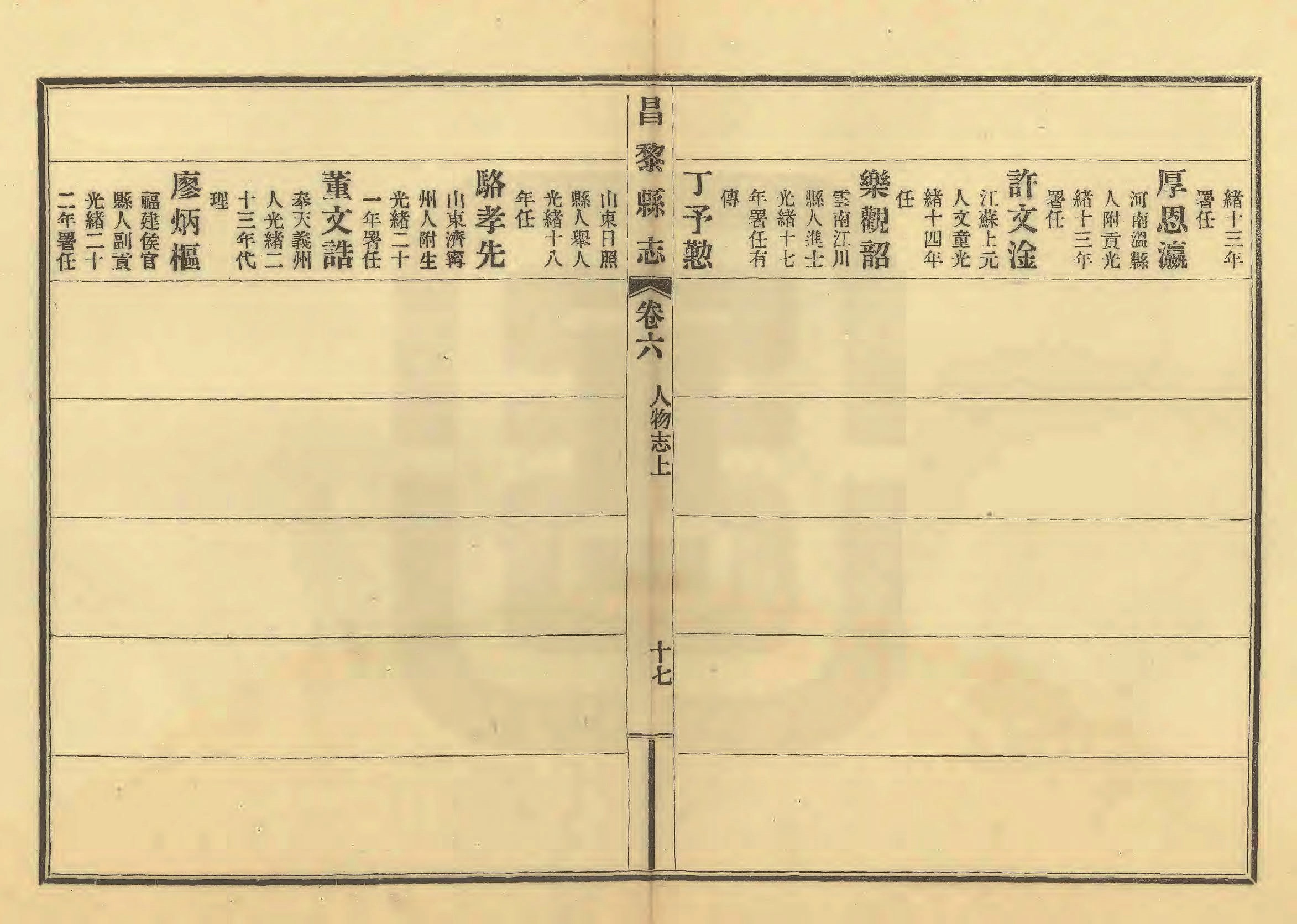 《昌黎县志》陶宗奇张鹏翱民国23年[1934](1)_页面_270.jpg