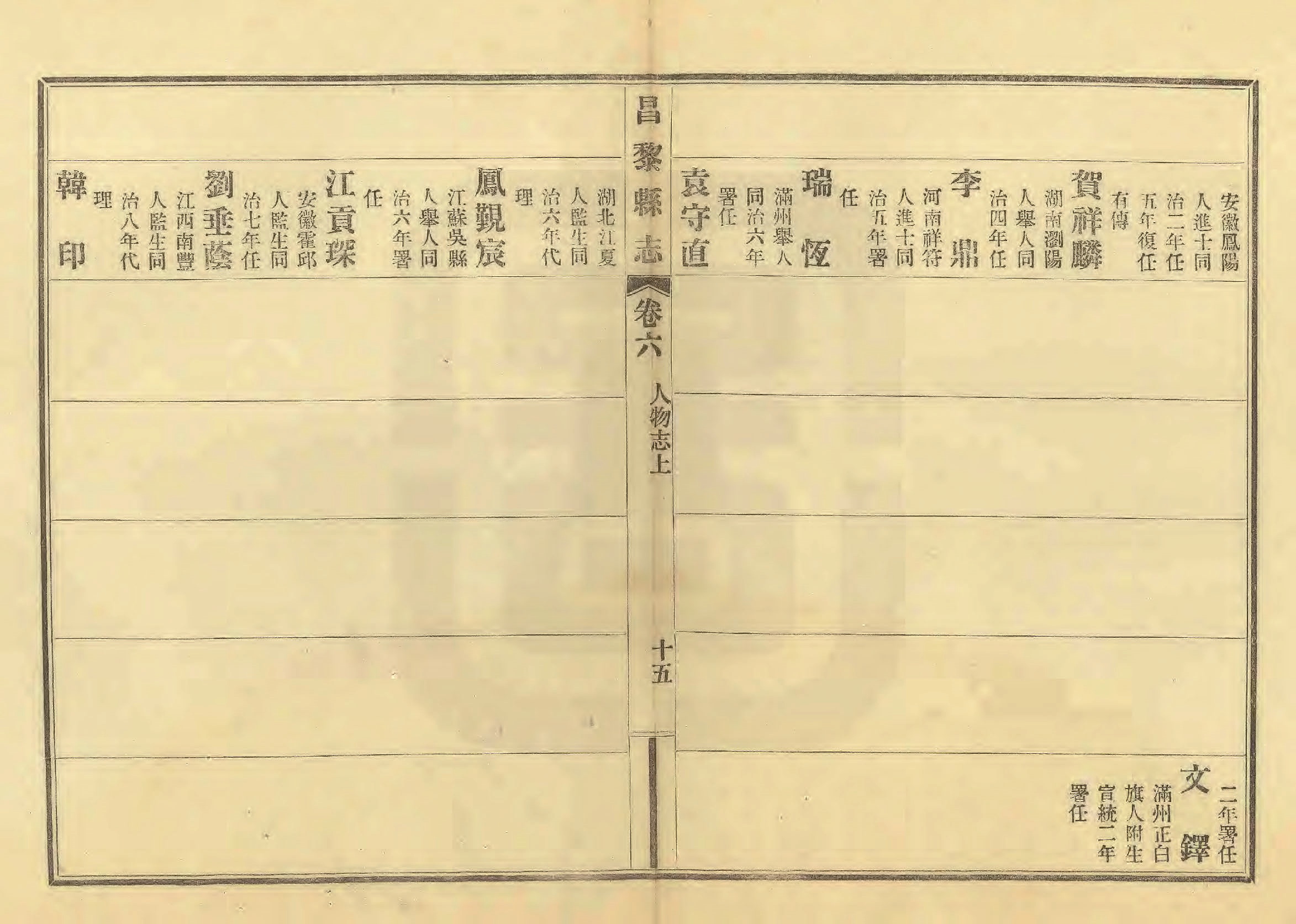 《昌黎县志》陶宗奇张鹏翱民国23年[1934](1)_页面_268.jpg