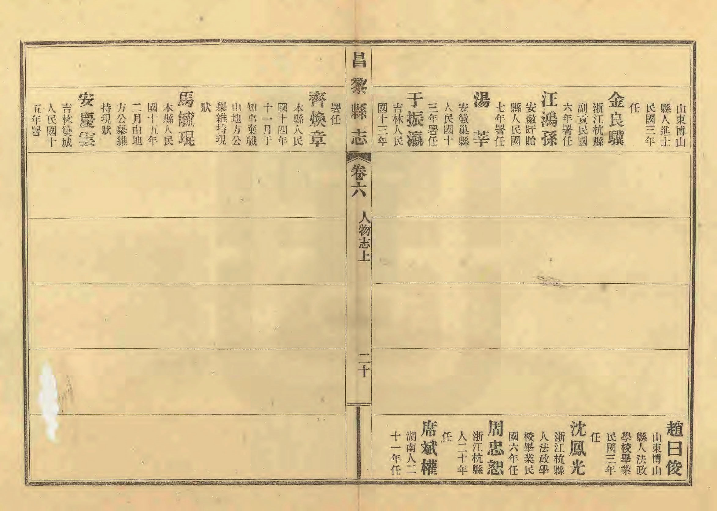 《昌黎县志》陶宗奇张鹏翱民国23年[1934](1)_页面_273.jpg