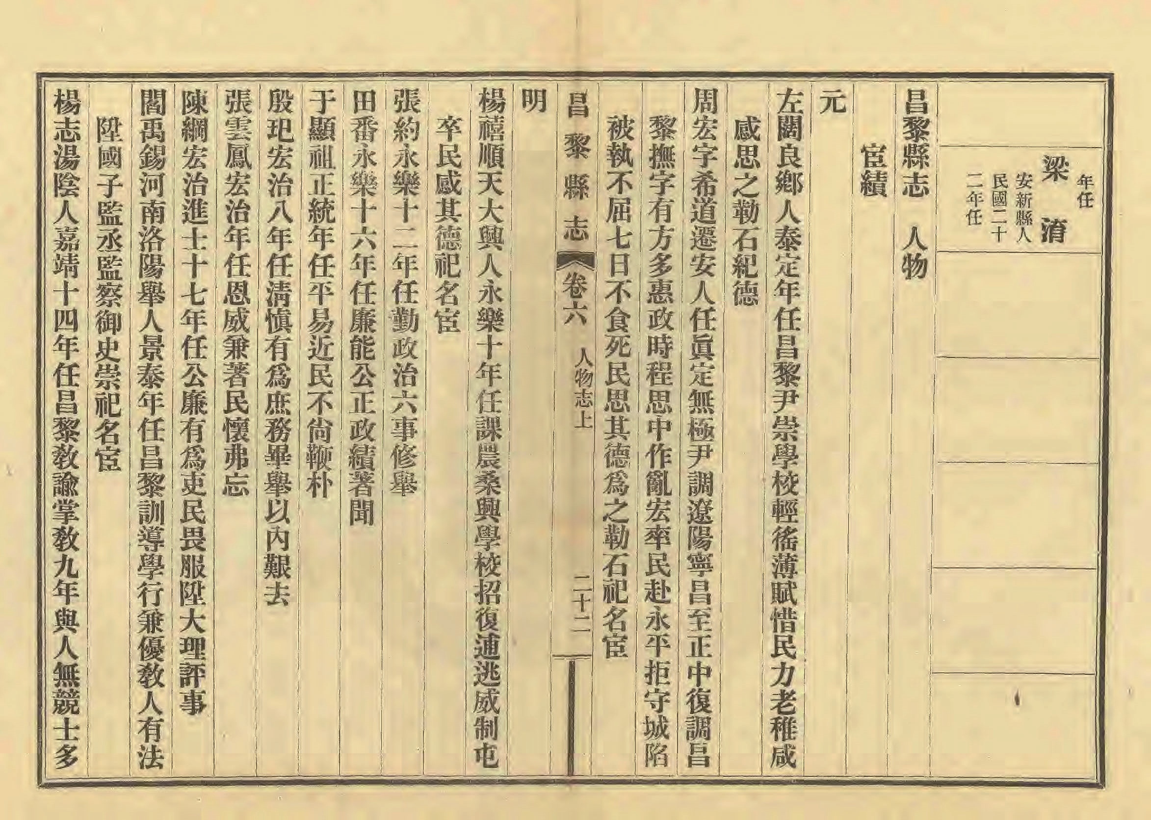 《昌黎县志》陶宗奇张鹏翱民国23年[1934](1)_页面_275.jpg