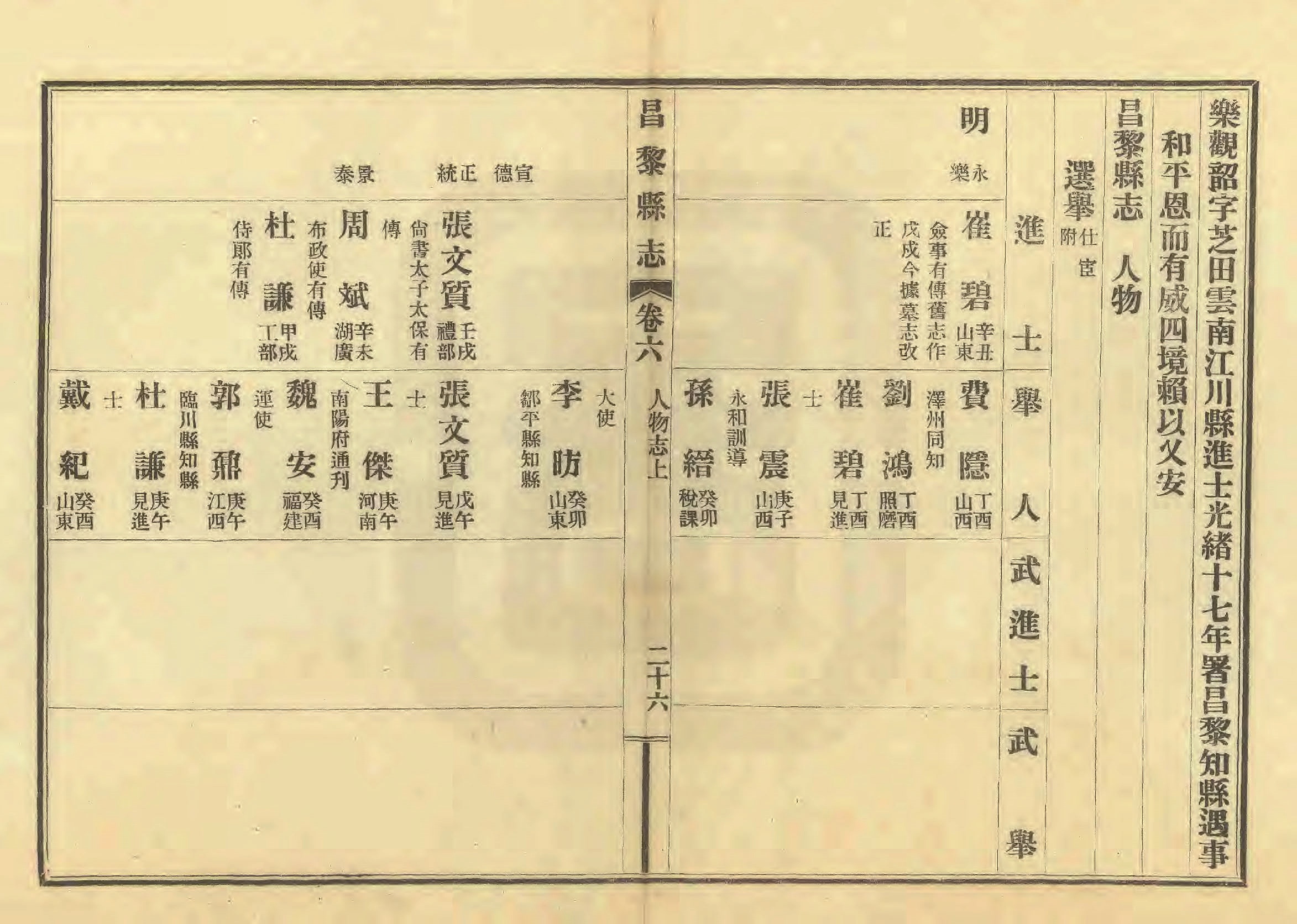 《昌黎县志》陶宗奇张鹏翱民国23年[1934](1)_页面_279.jpg
