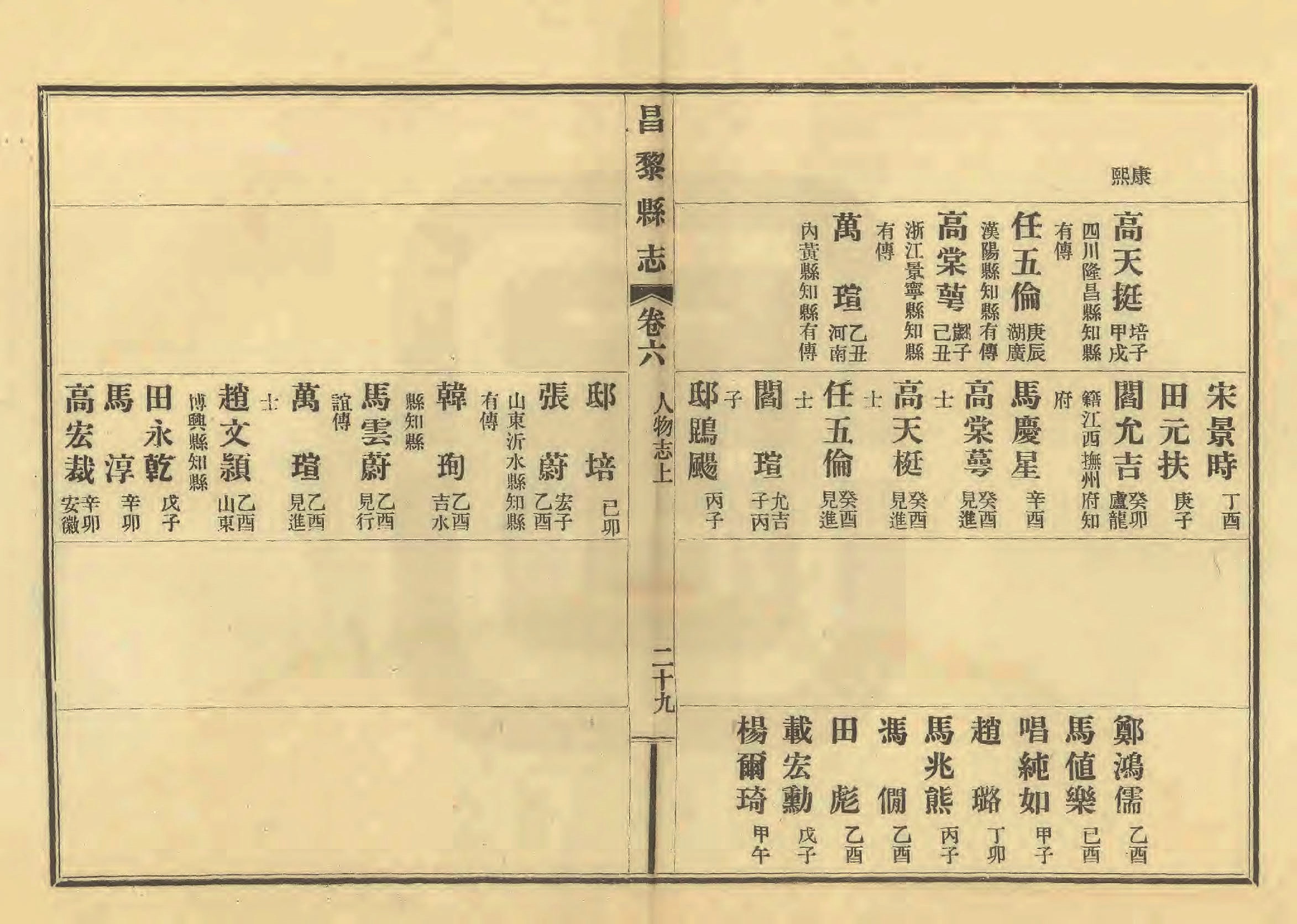 《昌黎县志》陶宗奇张鹏翱民国23年[1934](1)_页面_282.jpg